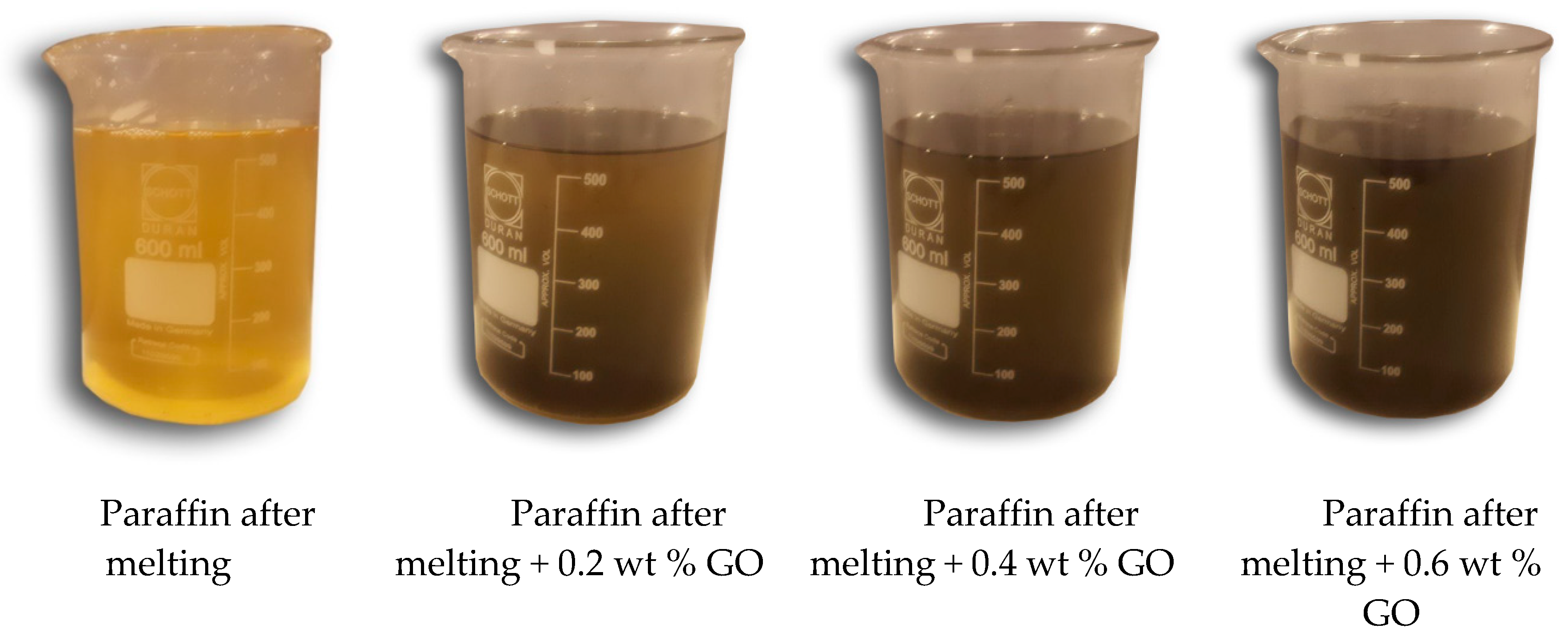 Energies 12 02002 g004 Energies 12 02002 g004