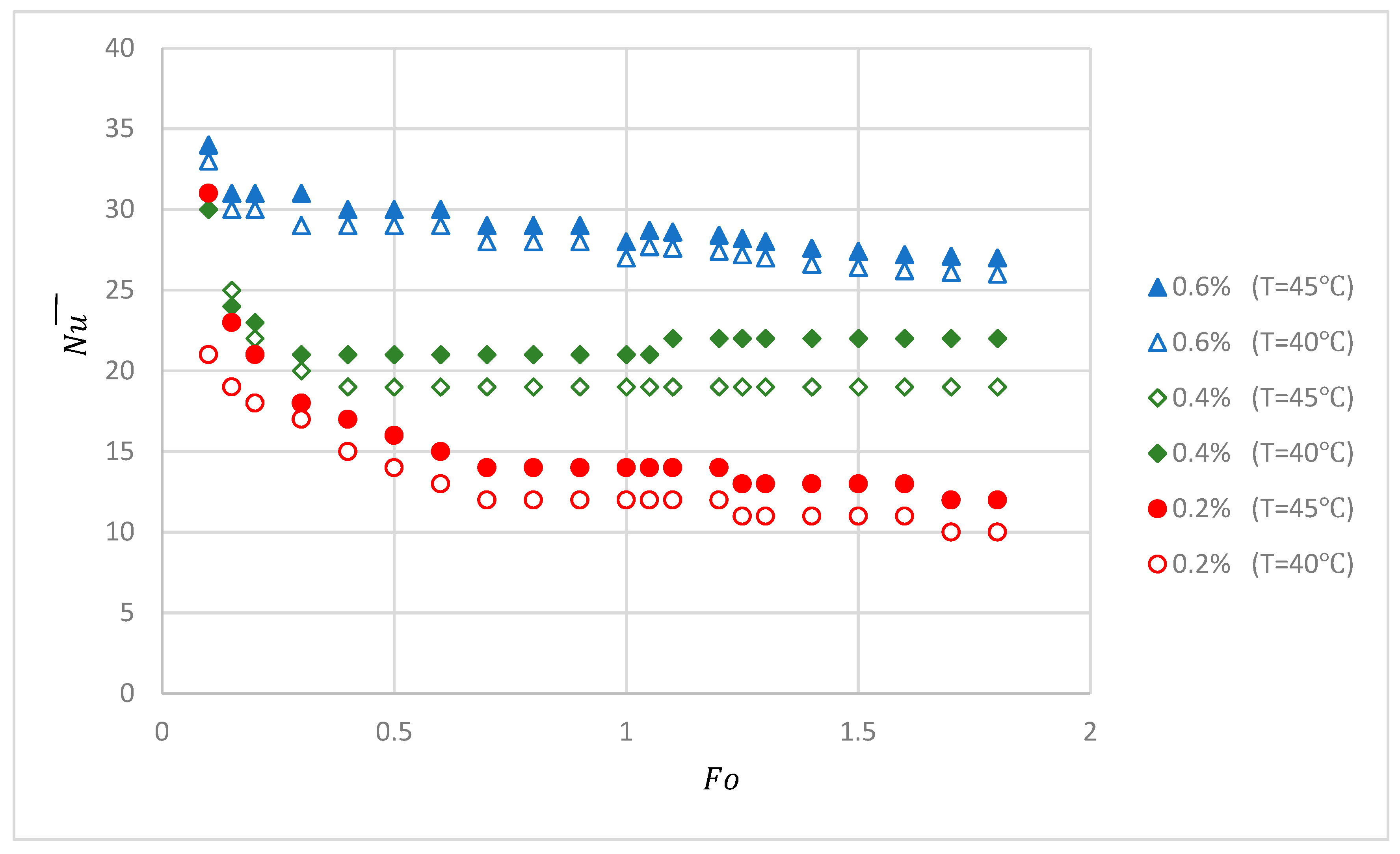 Energies 12 02002 g008 Energies 12 02002 g008