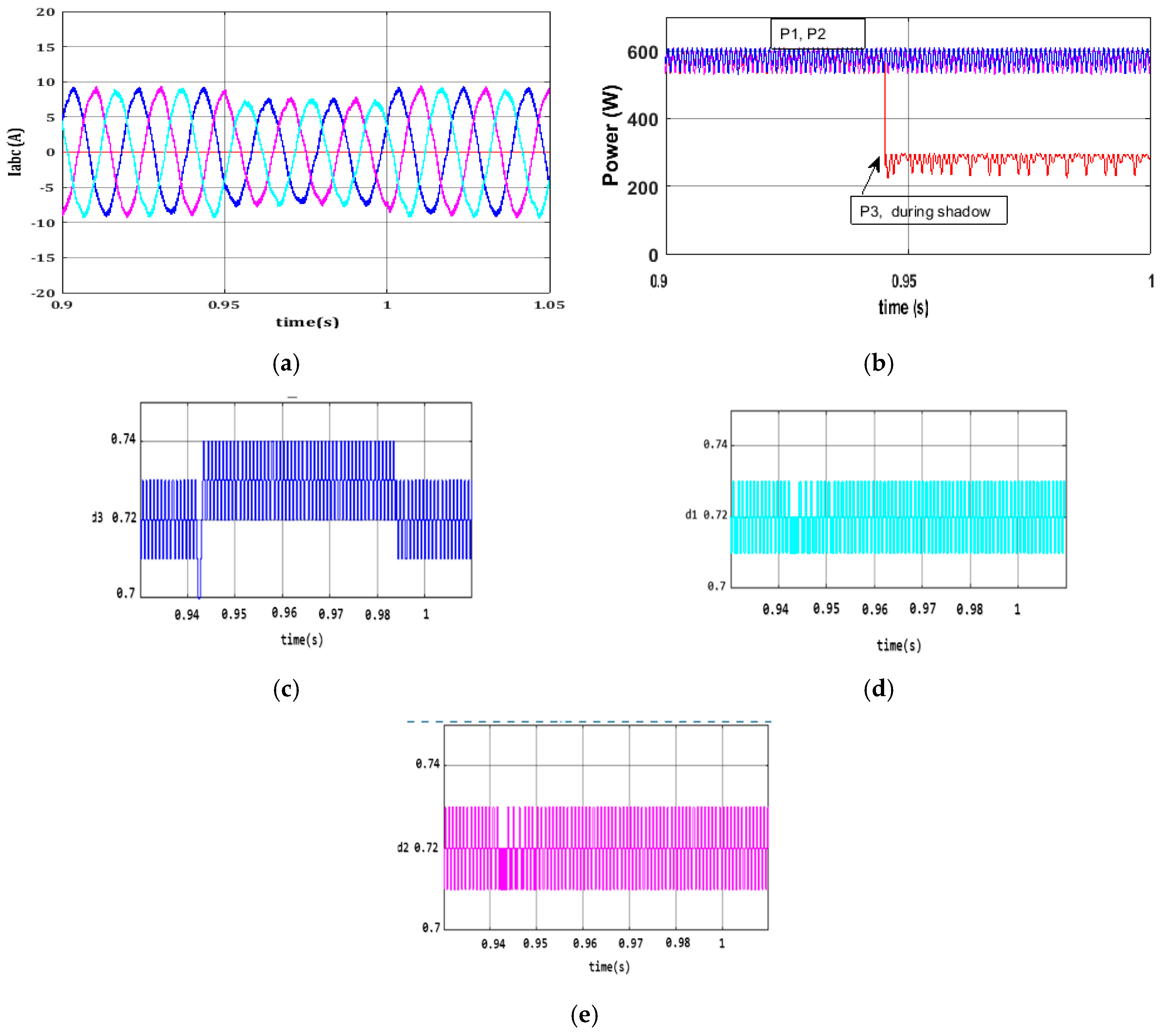Energies 12 02007 g011