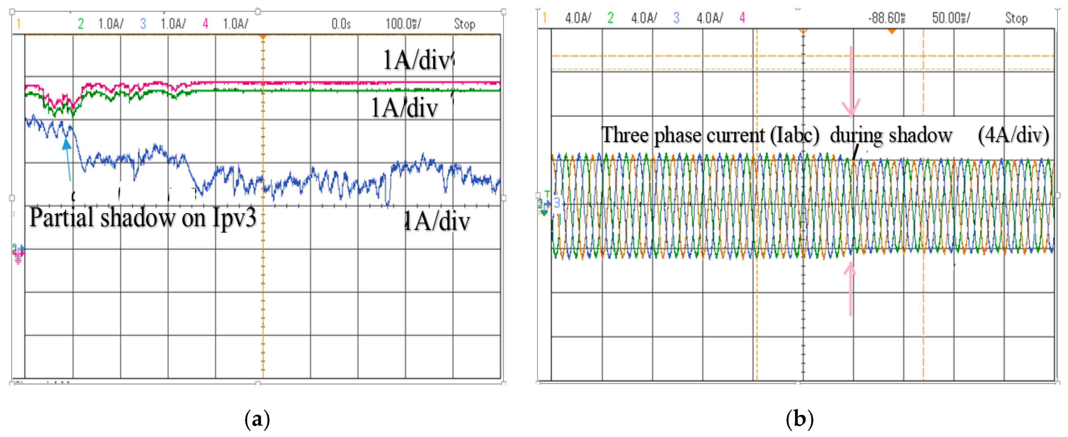 Energies 12 02007 g017