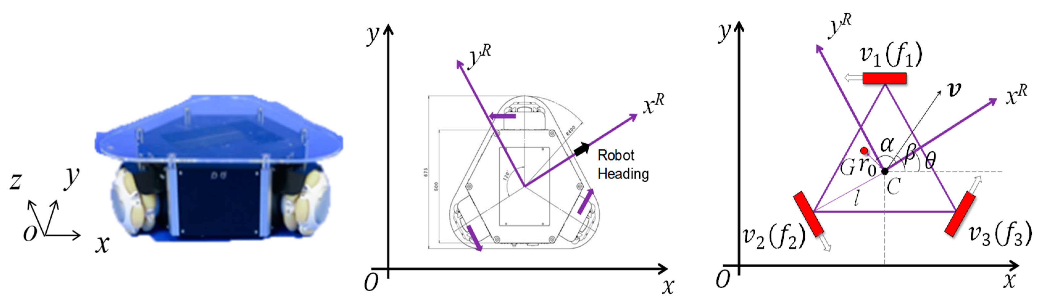Energies 12 02010 g003