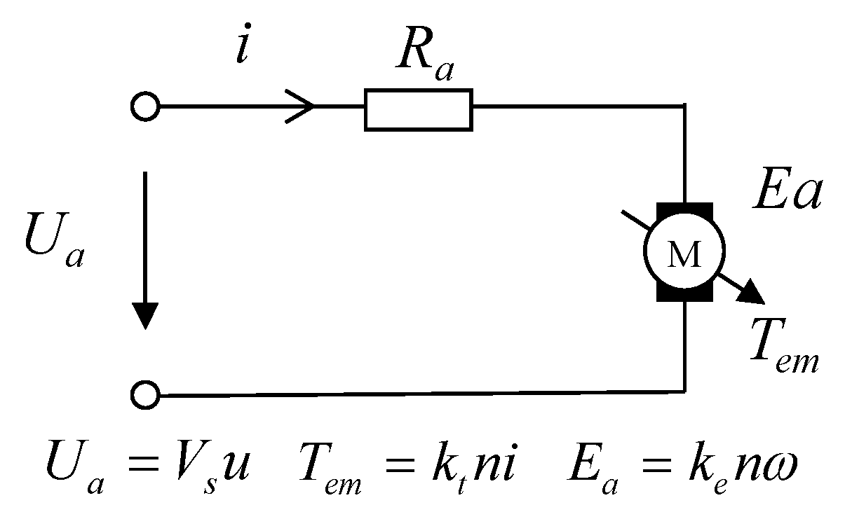 Energies 12 02010 g004