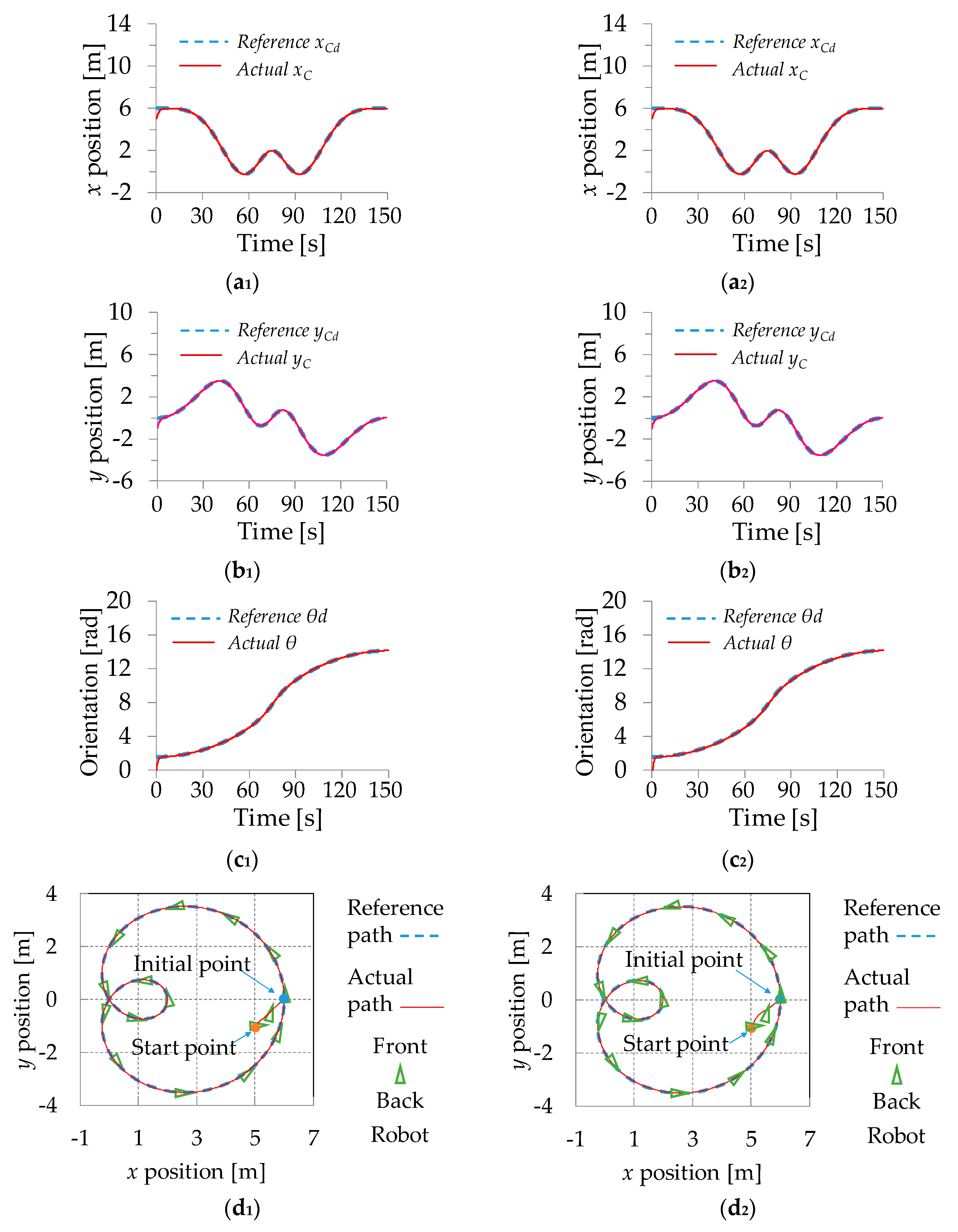 Energies 12 02010 g006