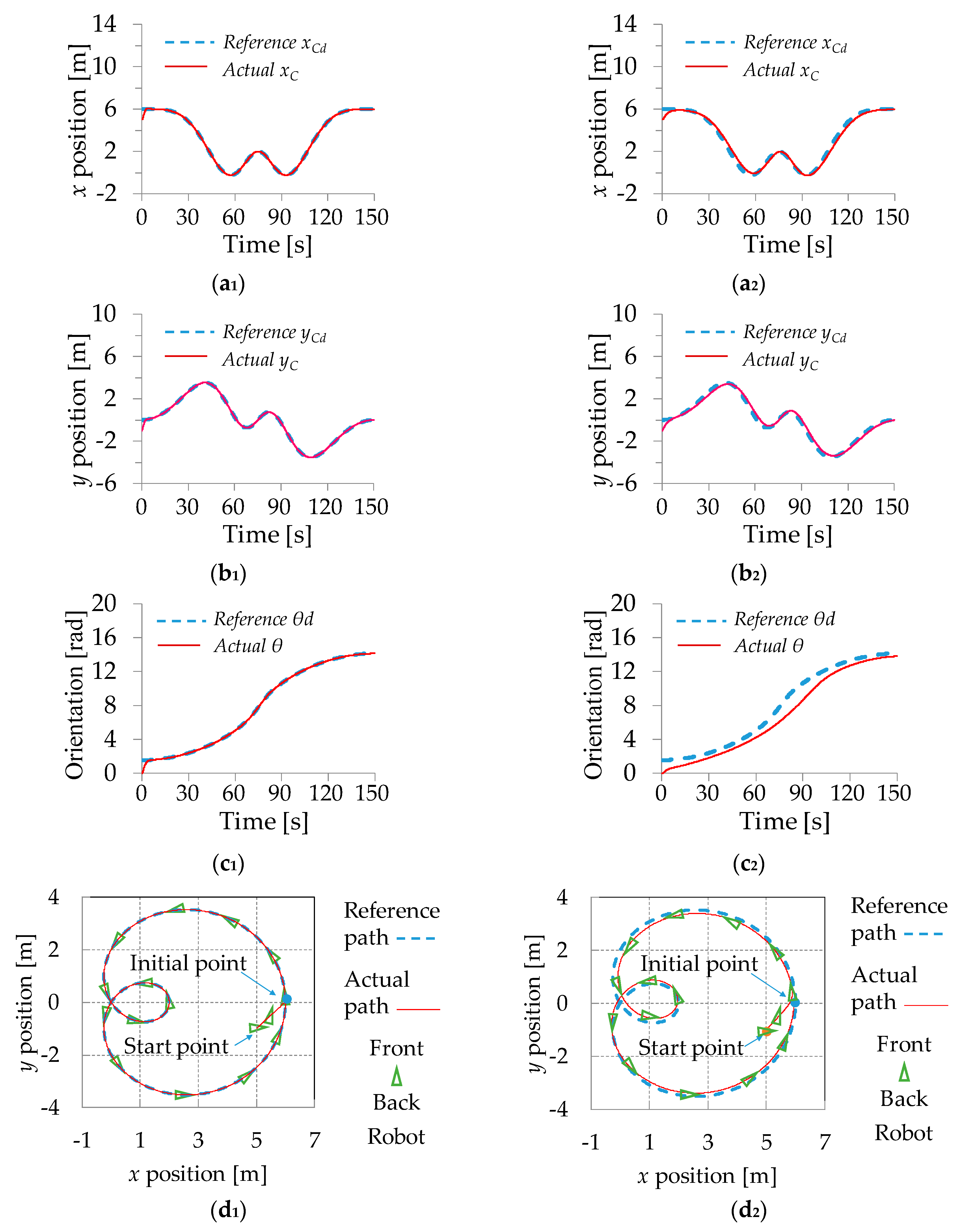 Energies 12 02010 g007