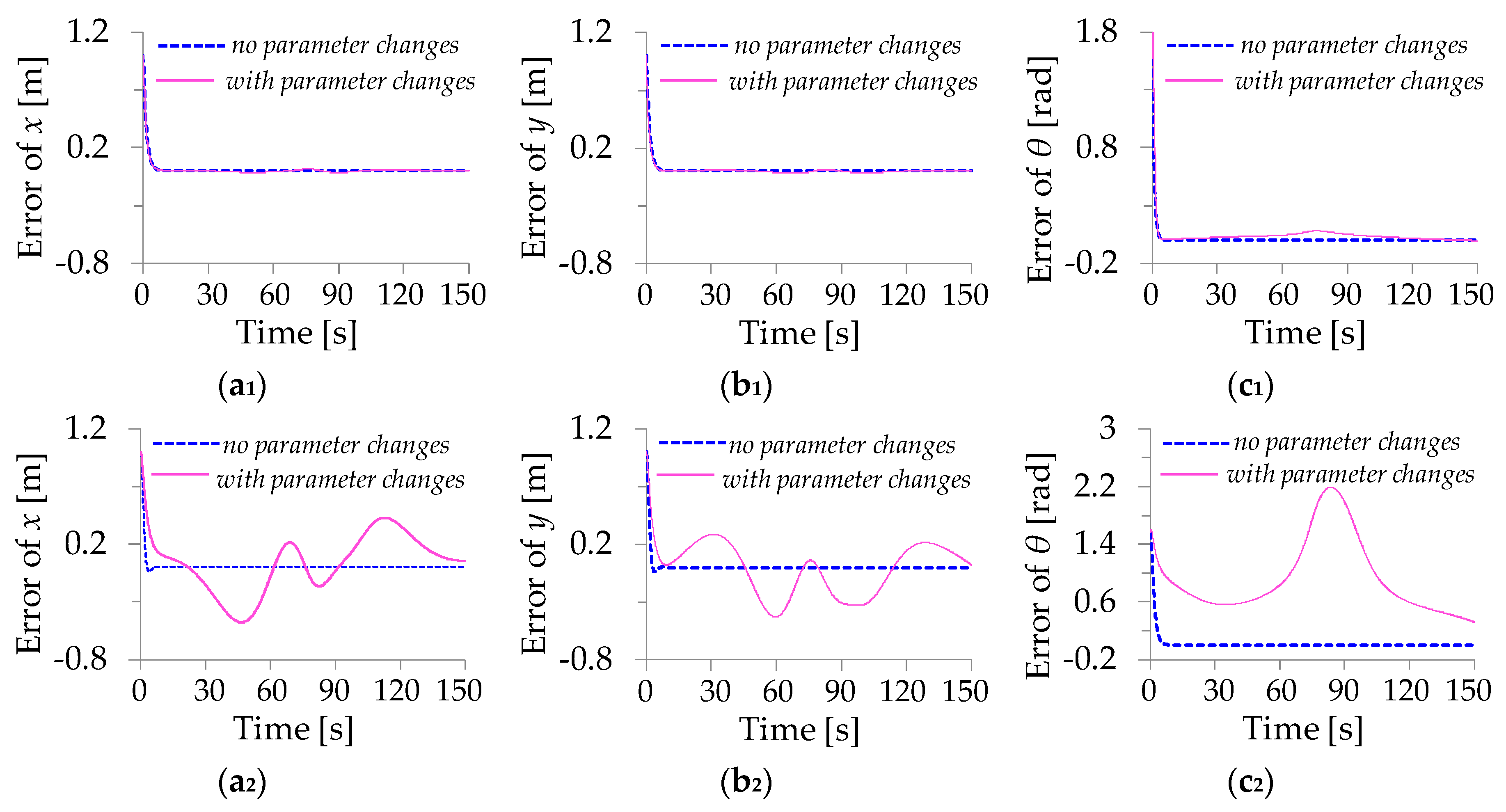 Energies 12 02010 g008