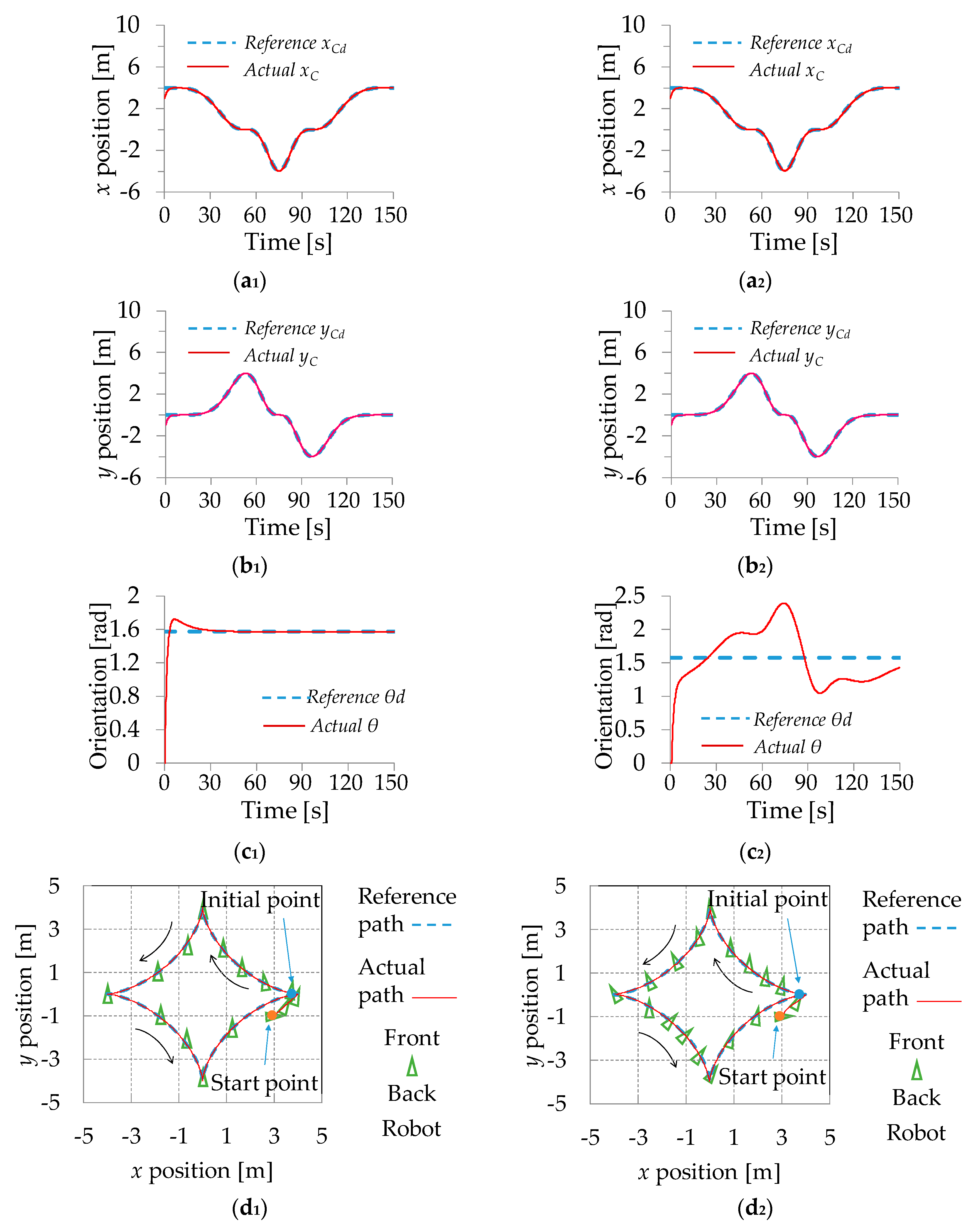 Energies 12 02010 g009