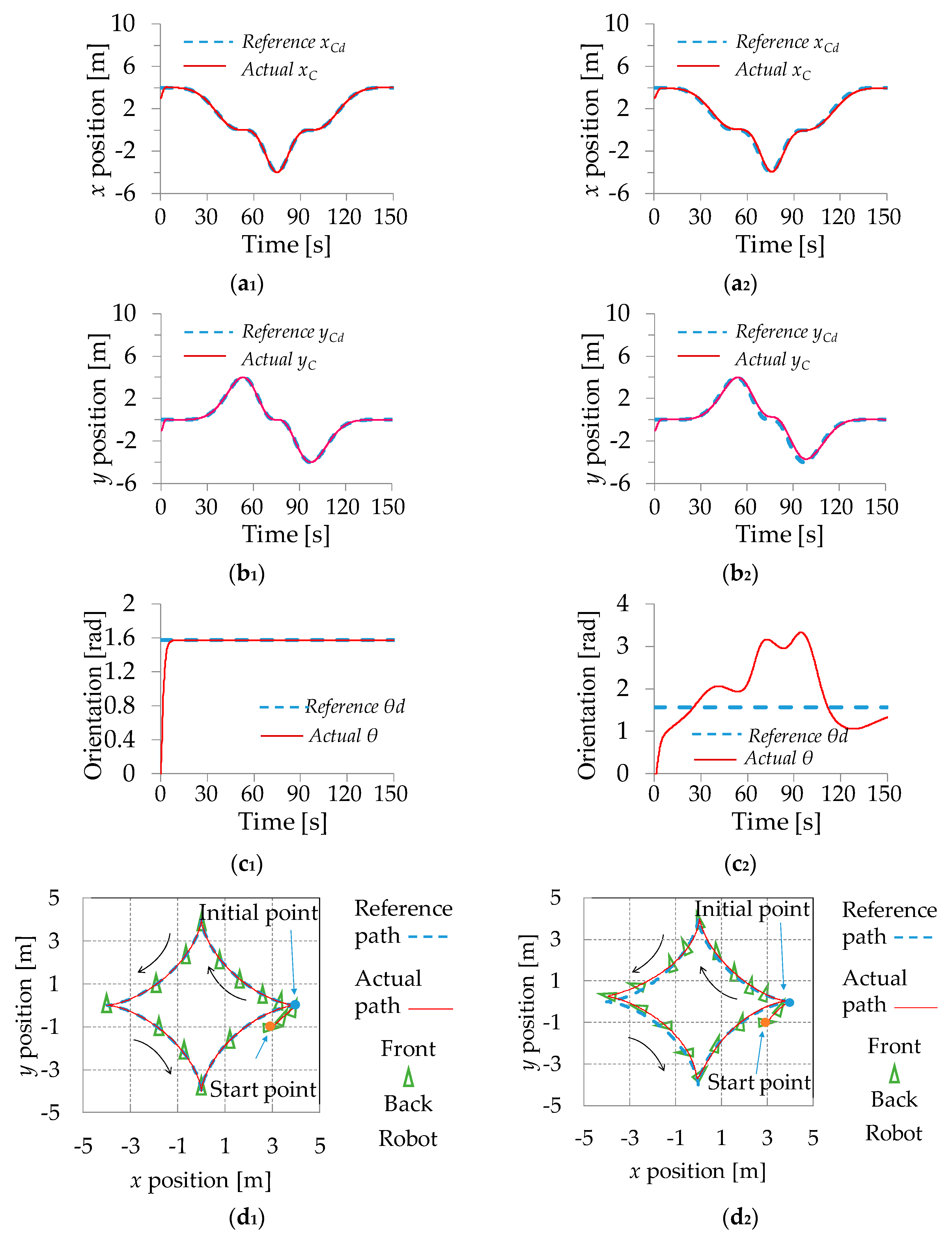 Energies 12 02010 g010