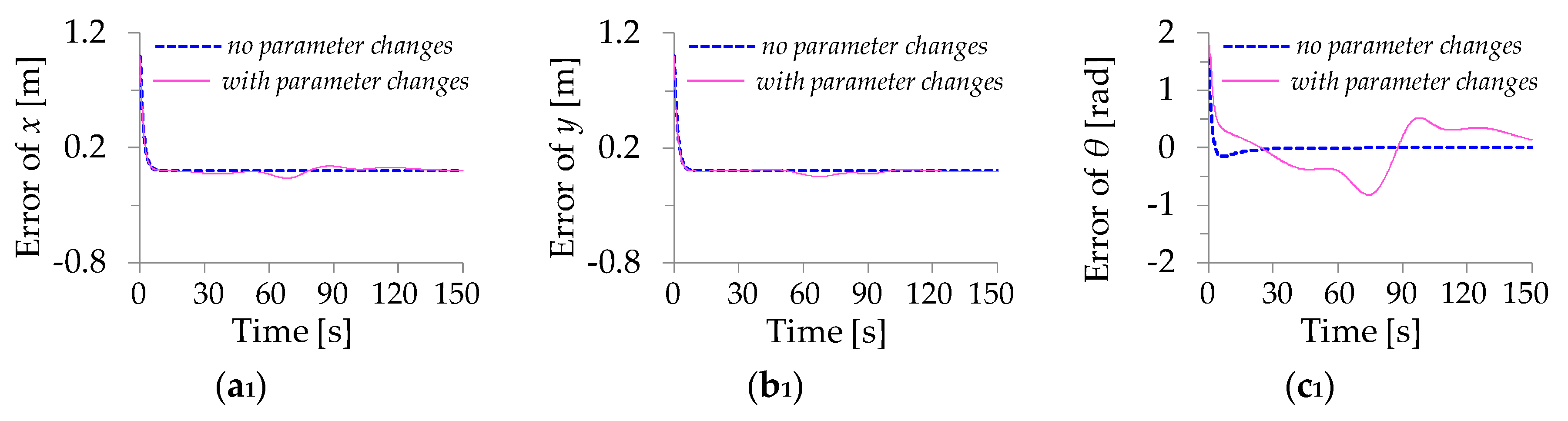 Energies 12 02010 g011a