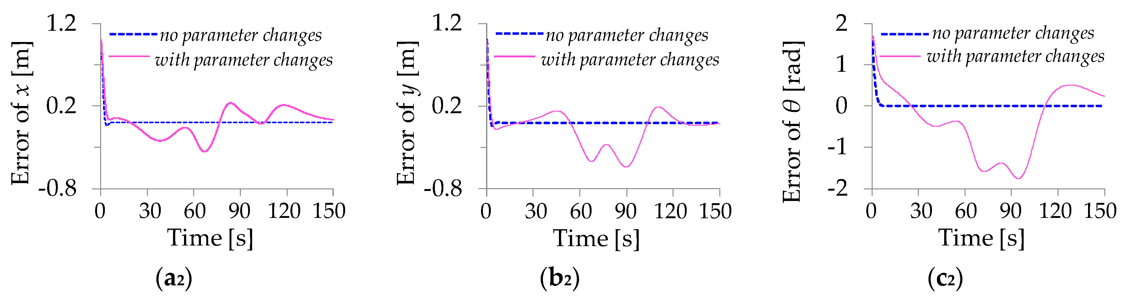 Energies 12 02010 g011b