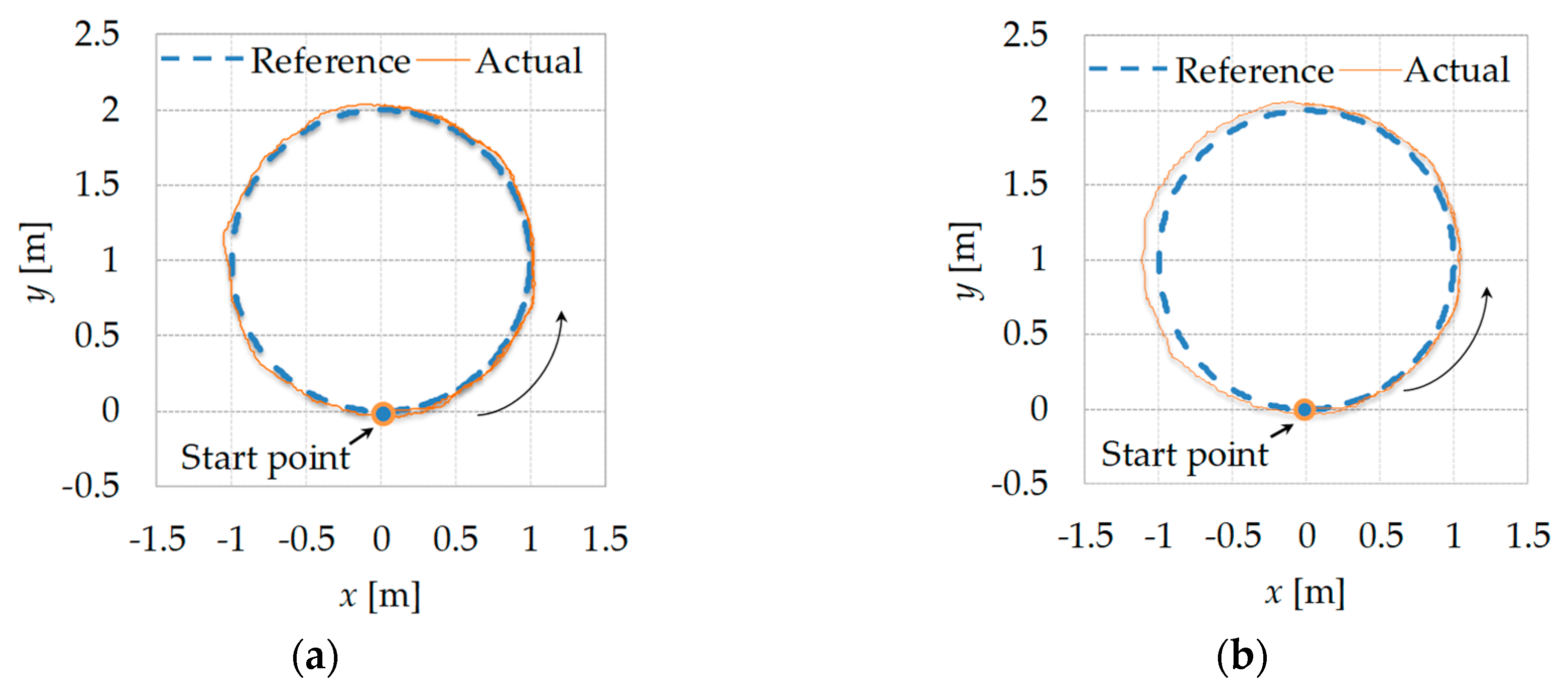 Energies 12 02010 g012