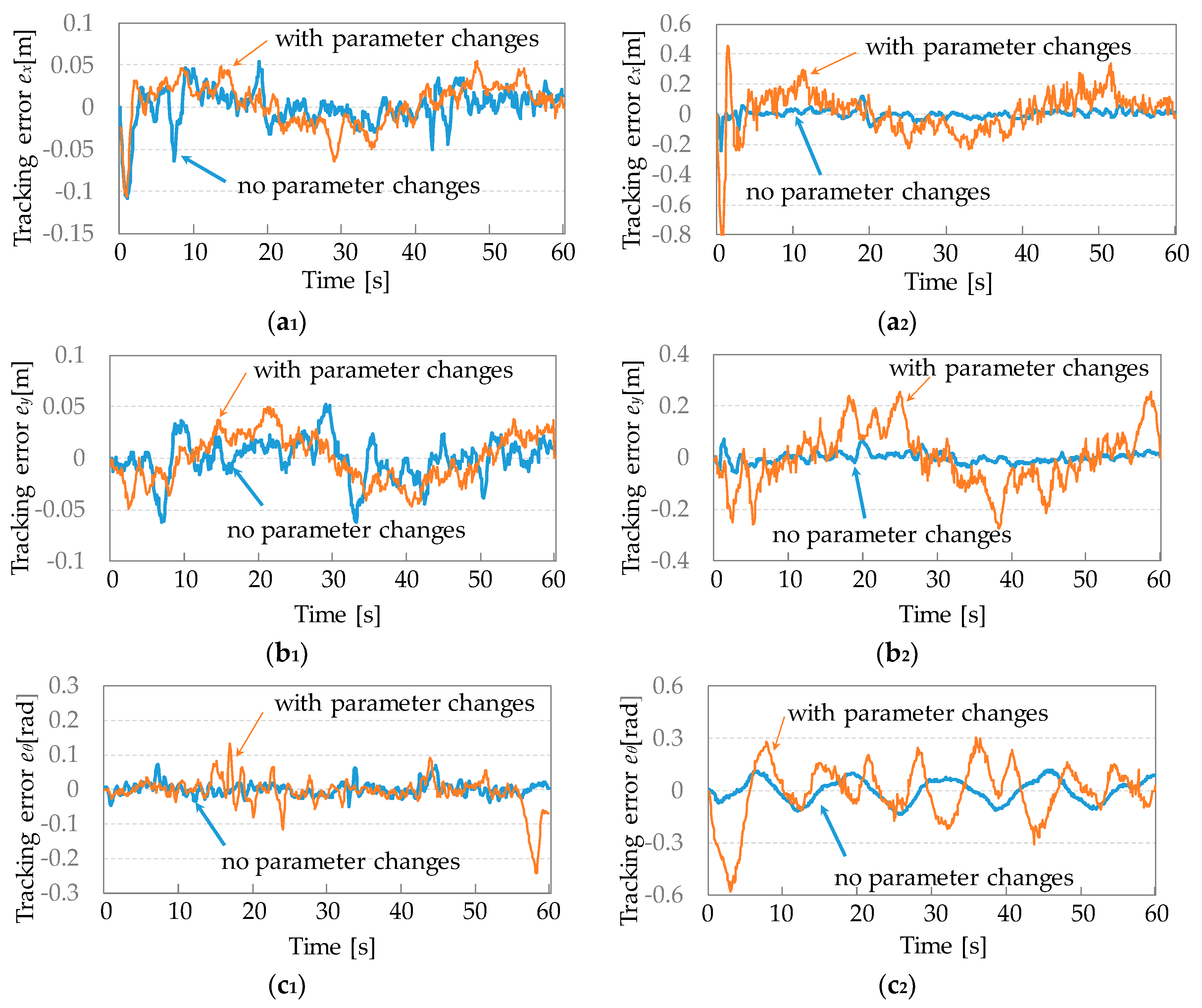 Energies 12 02010 g013