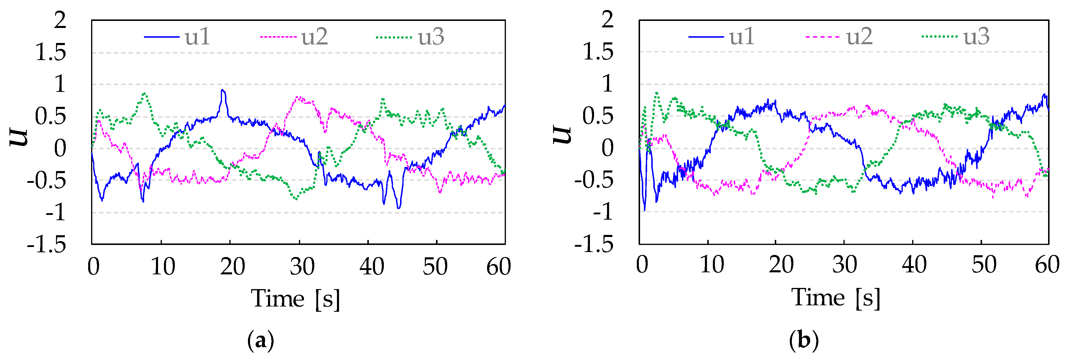 Energies 12 02010 g014