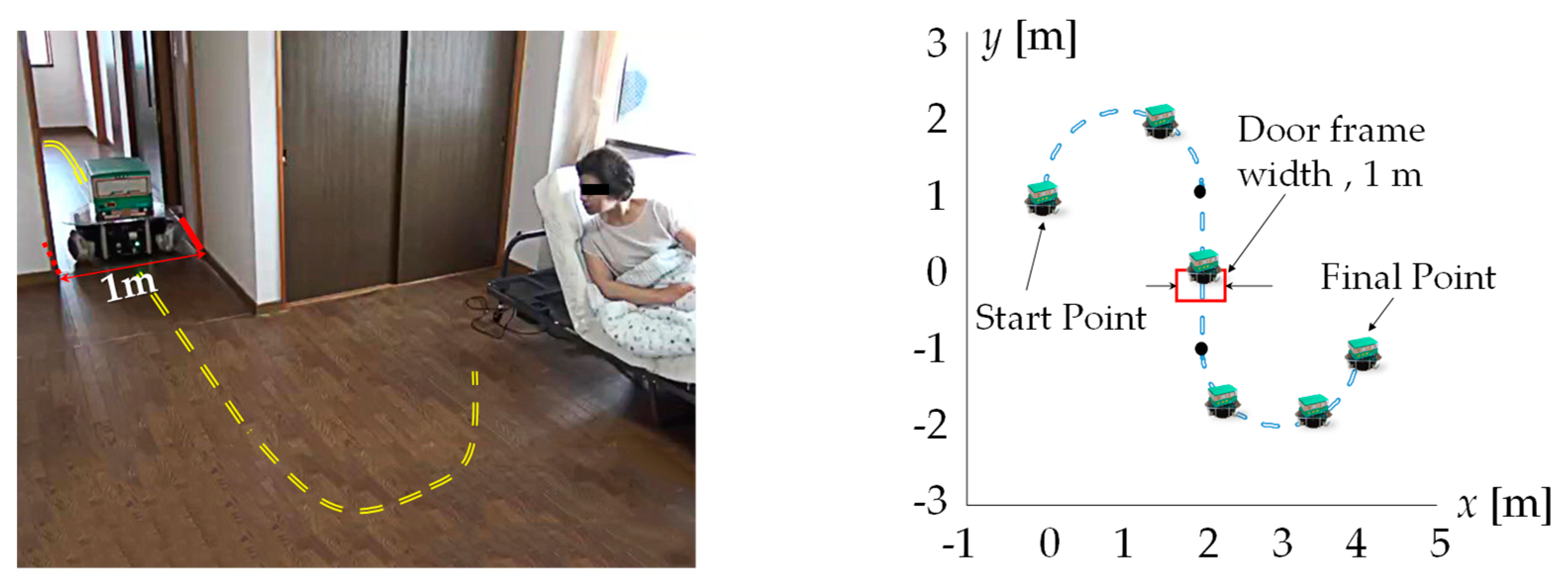 Energies 12 02010 g015