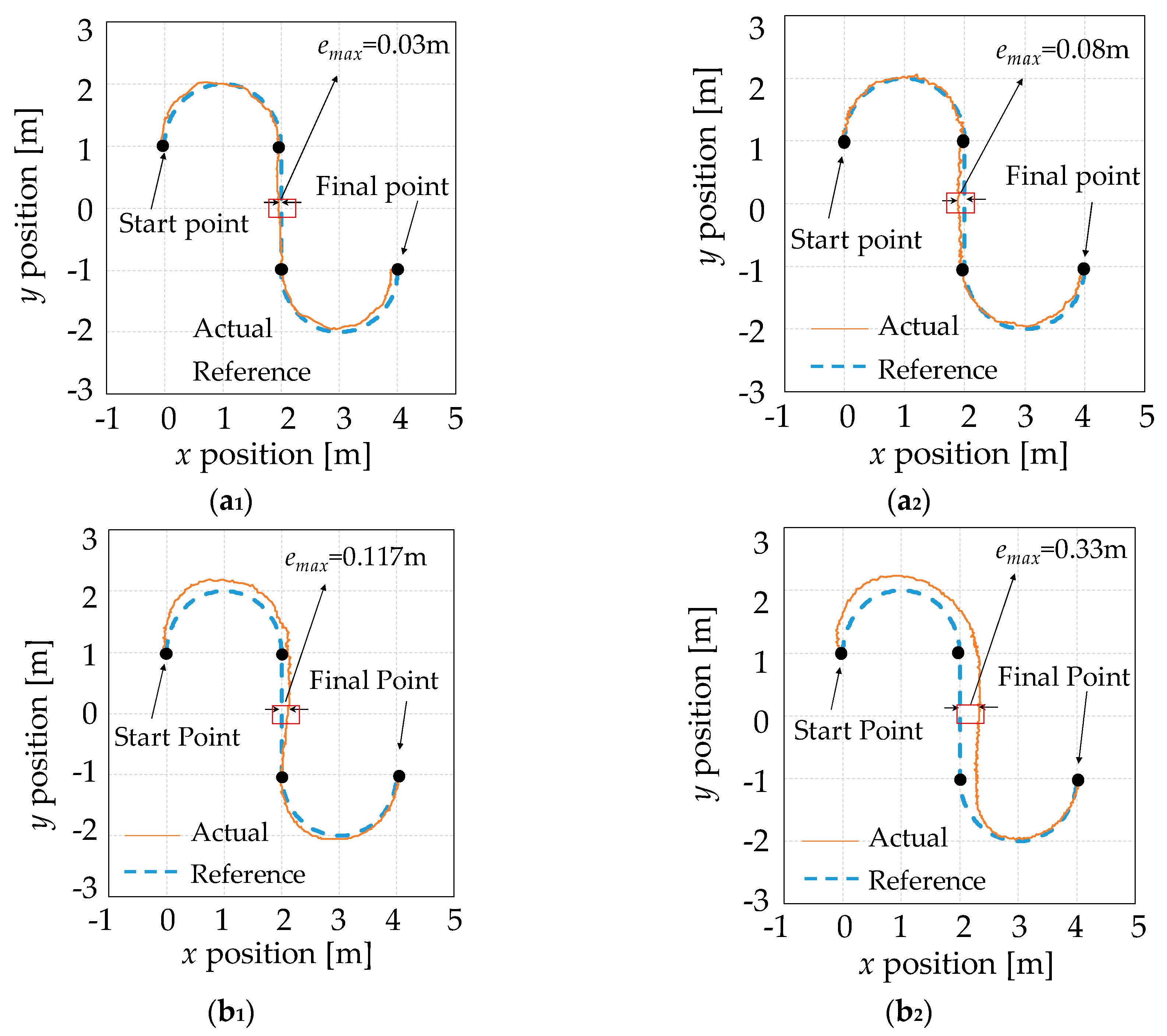 Energies 12 02010 g016