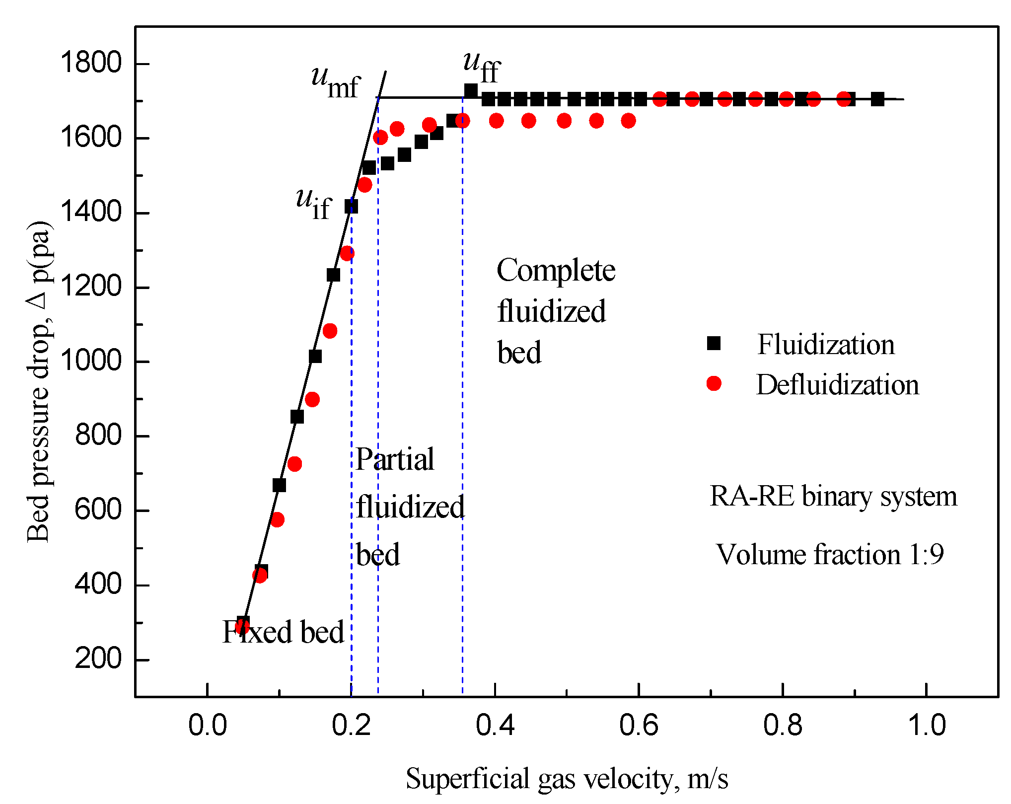 Energies 12 02011 g003