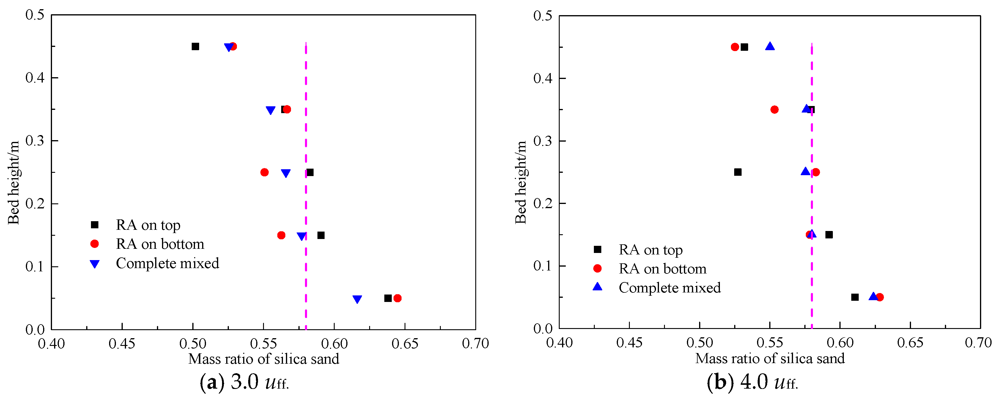 Energies 12 02011 g006