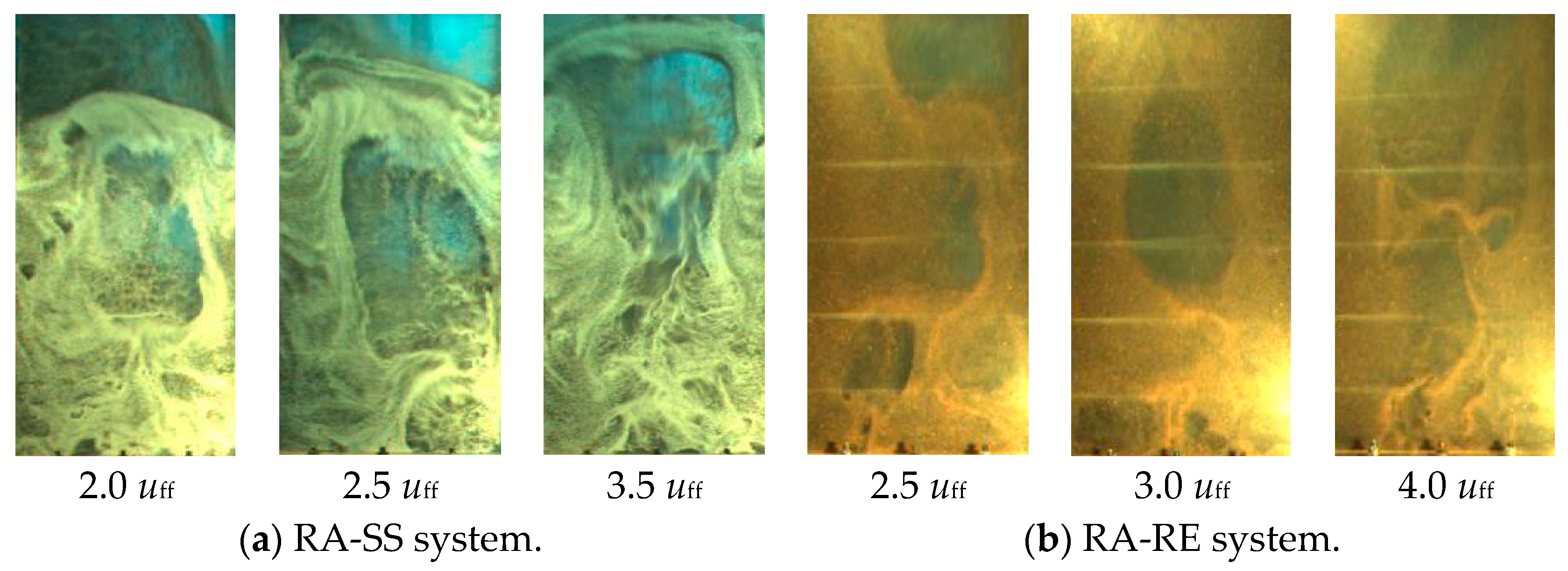 Energies 12 02011 g007