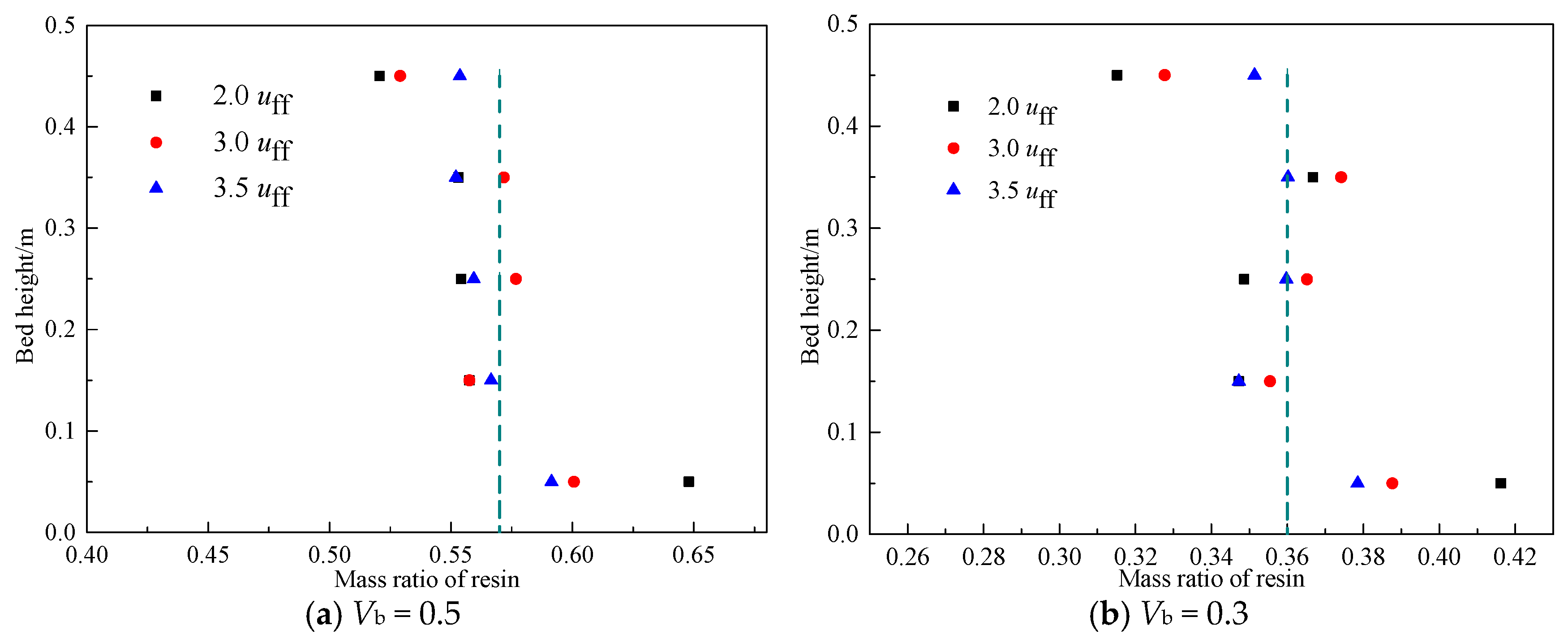 Energies 12 02011 g009