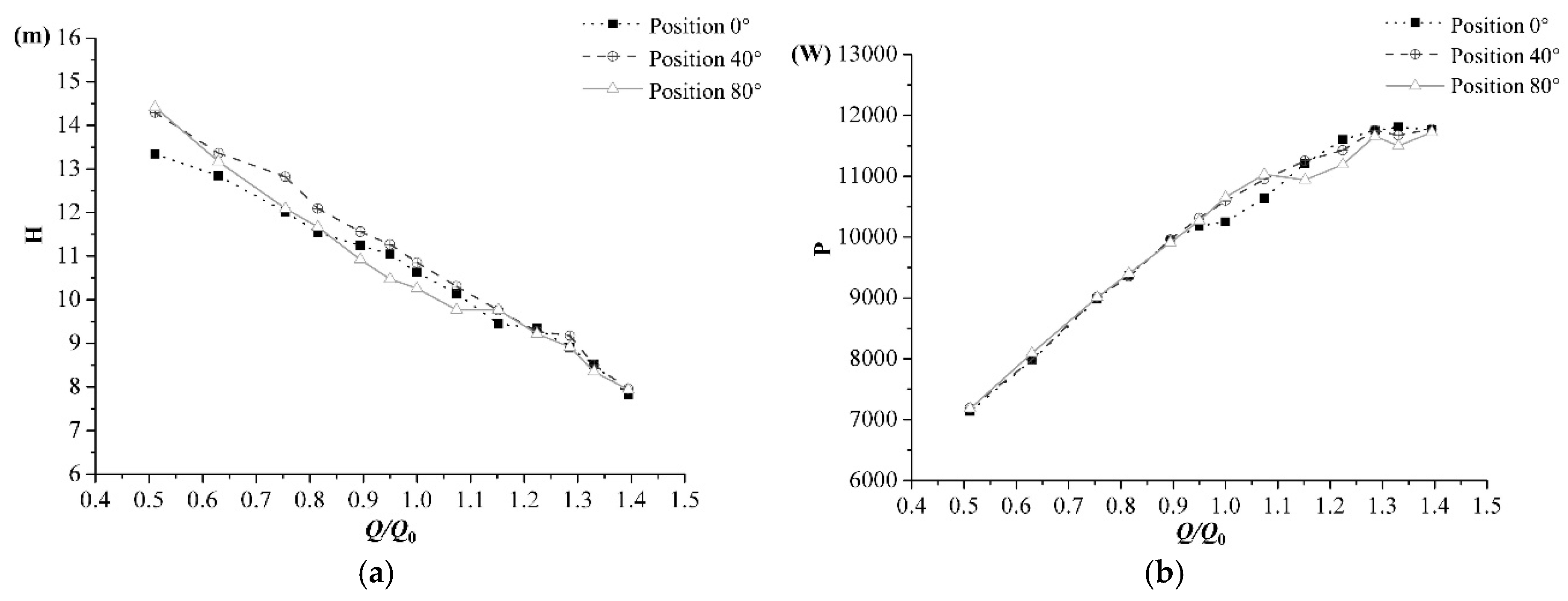 Energies 12 02013 g005