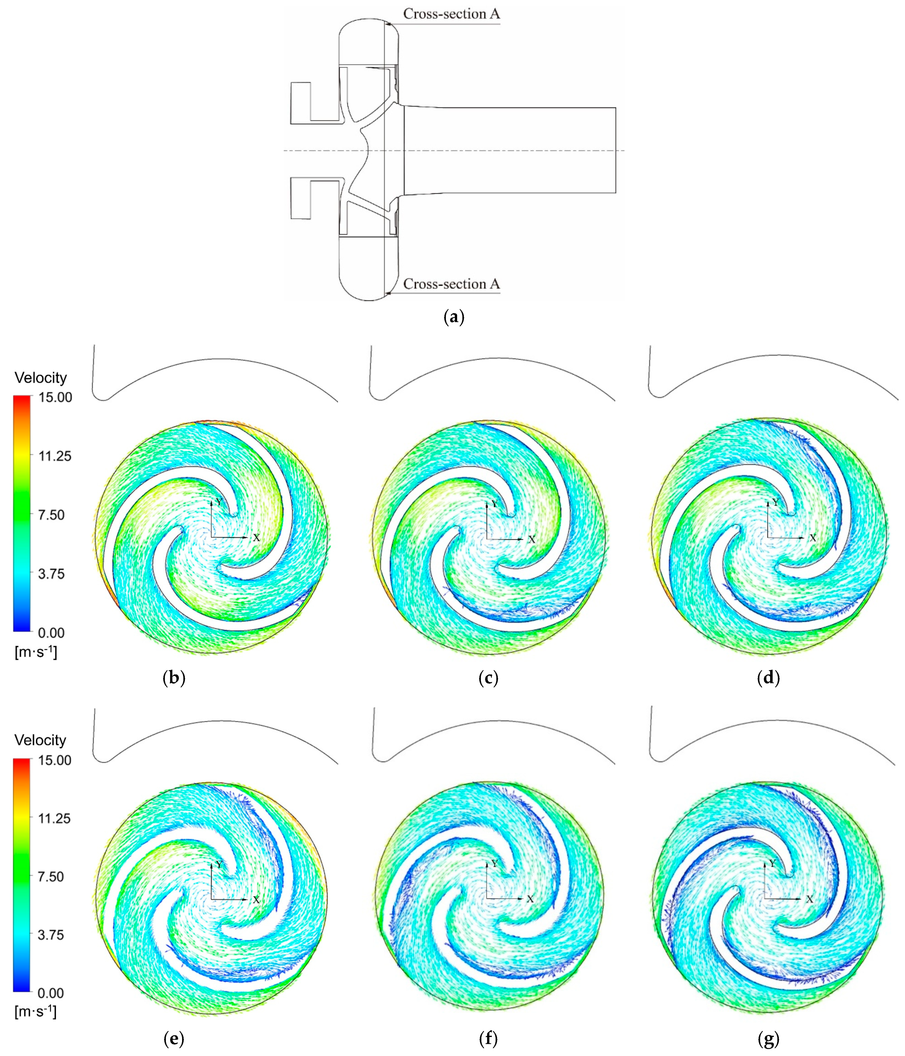 Energies 12 02013 g010