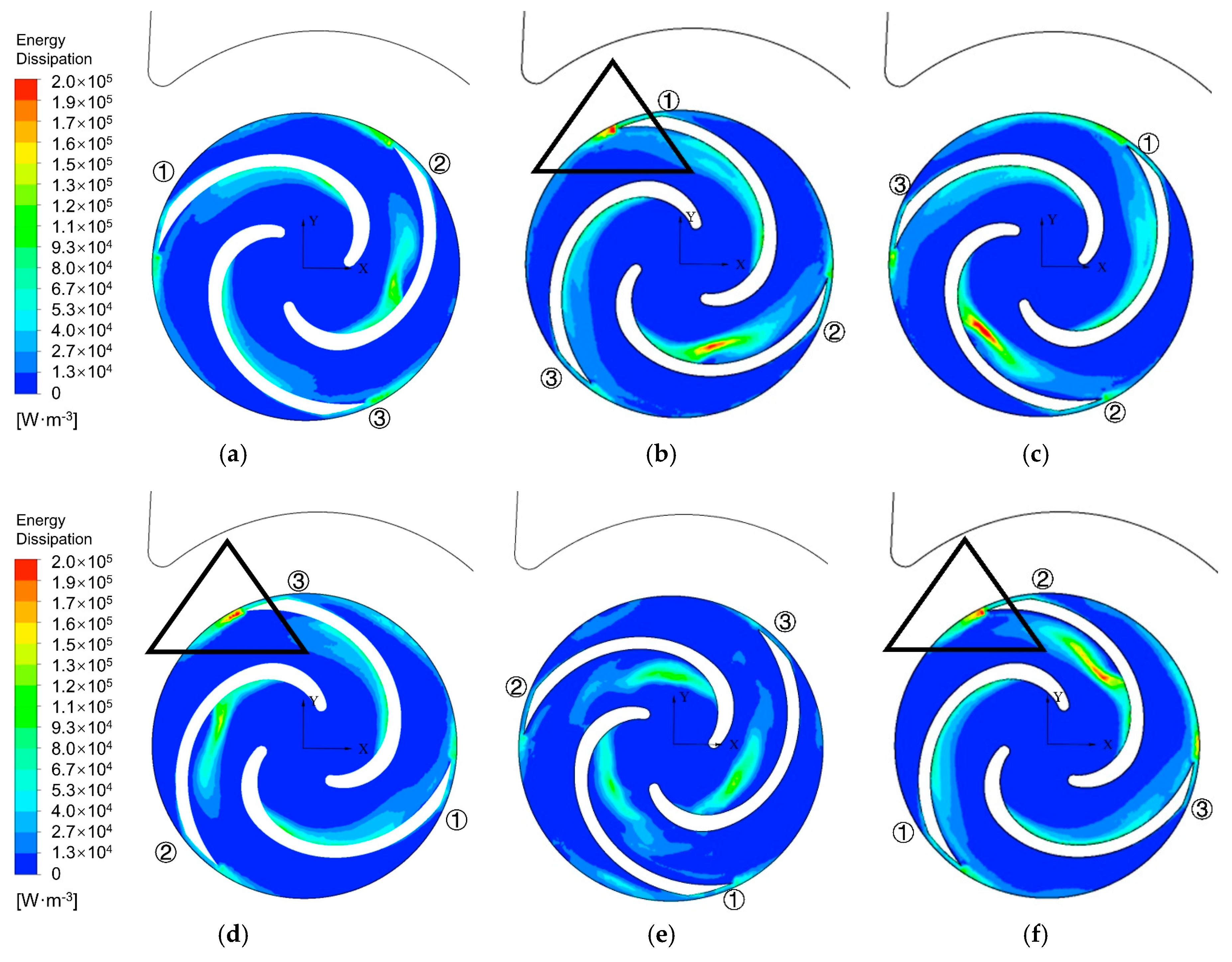 Energies 12 02013 g011