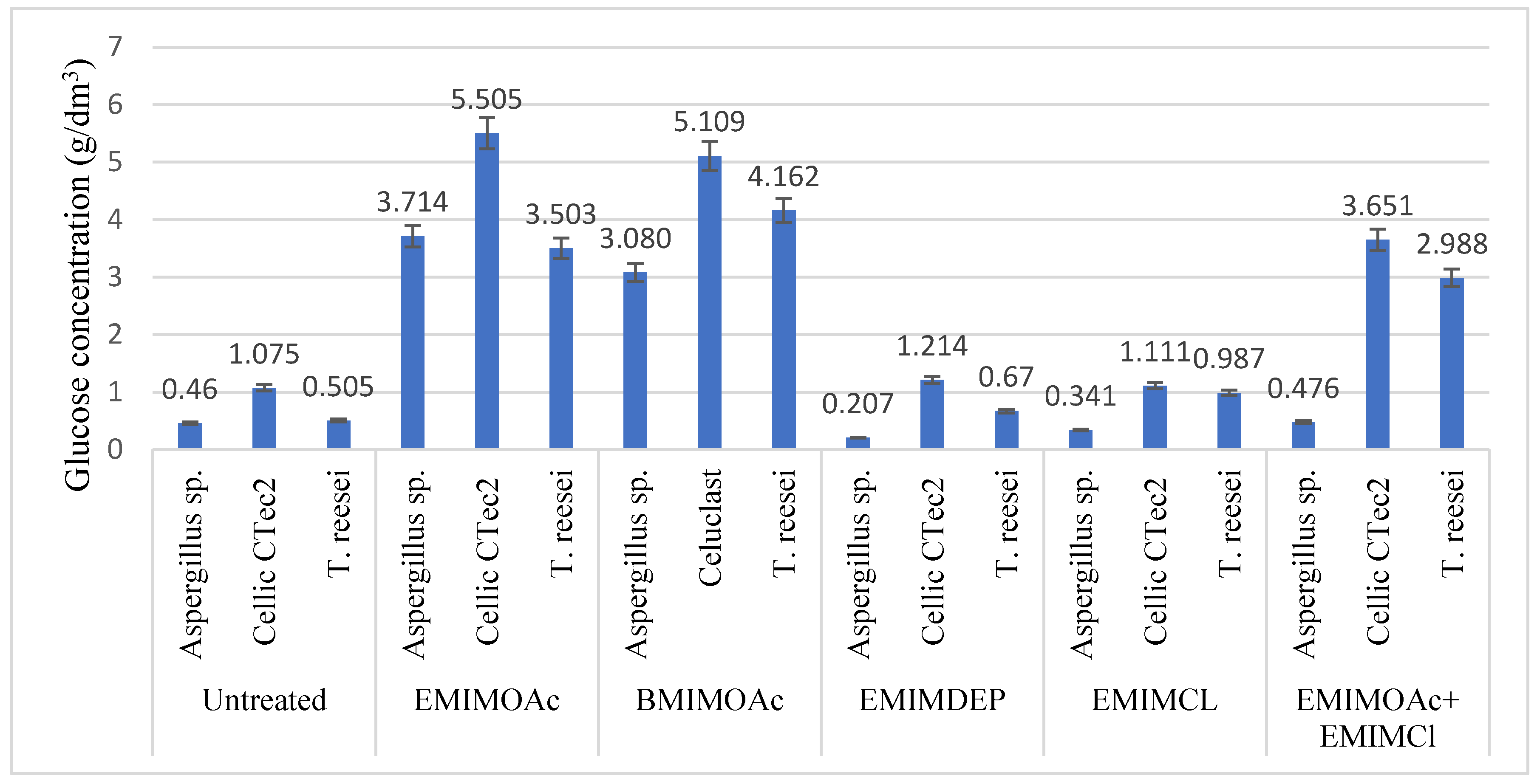 Energies 12 02014 g004