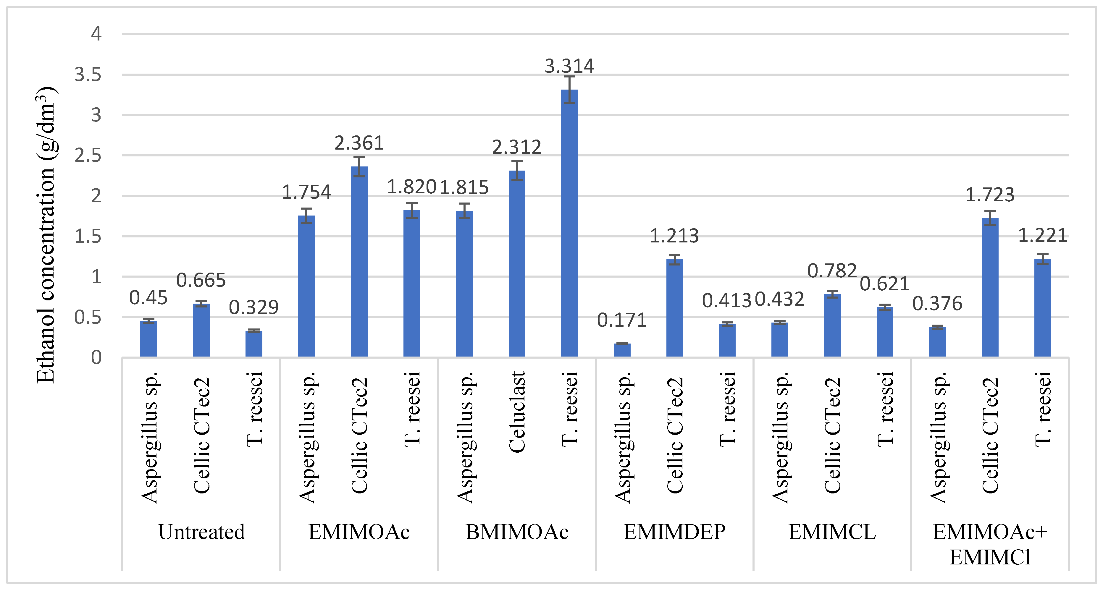 Energies 12 02014 g005