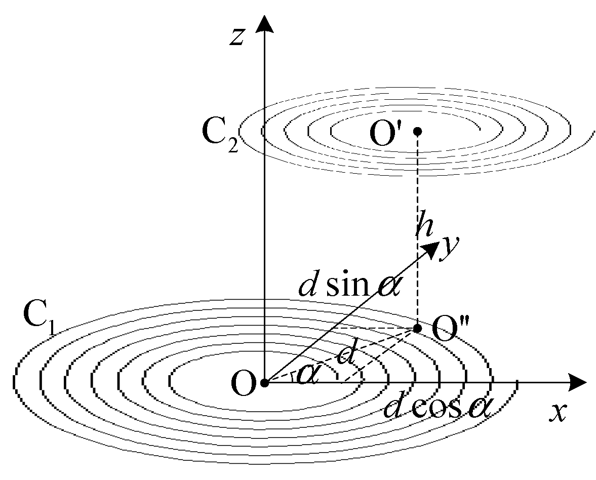 Energies 12 02017 g003