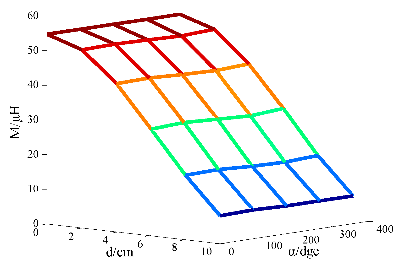 Energies 12 02017 g004