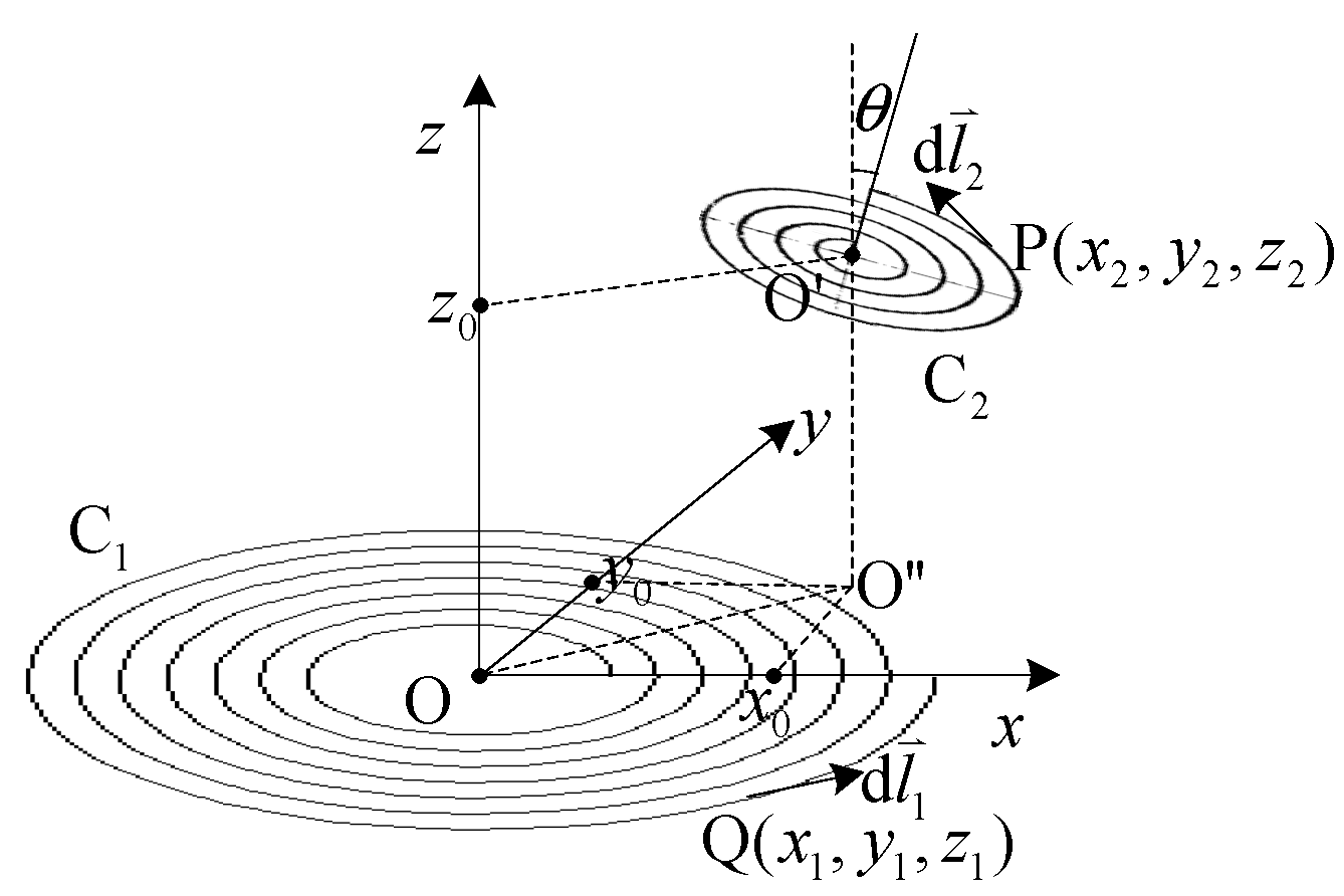 Energies 12 02017 g006
