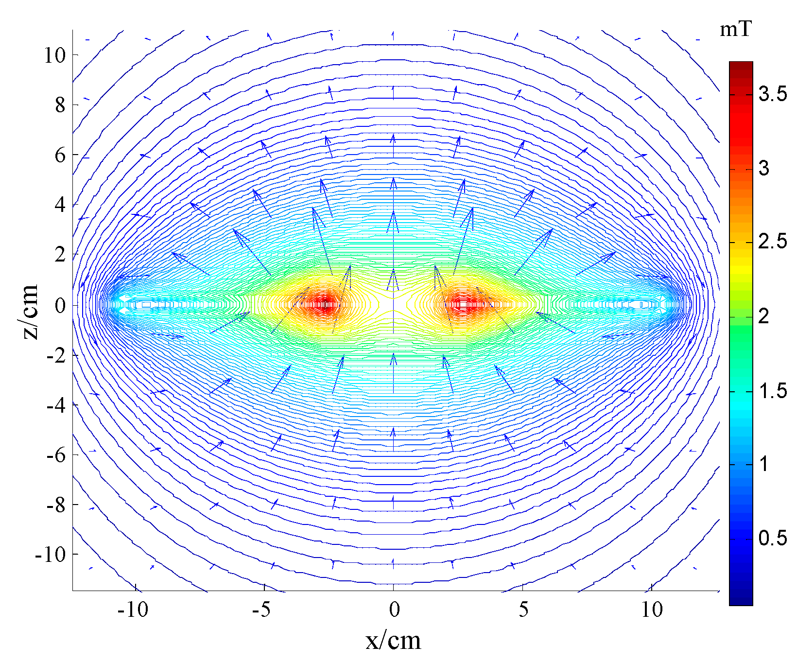 Energies 12 02017 g012