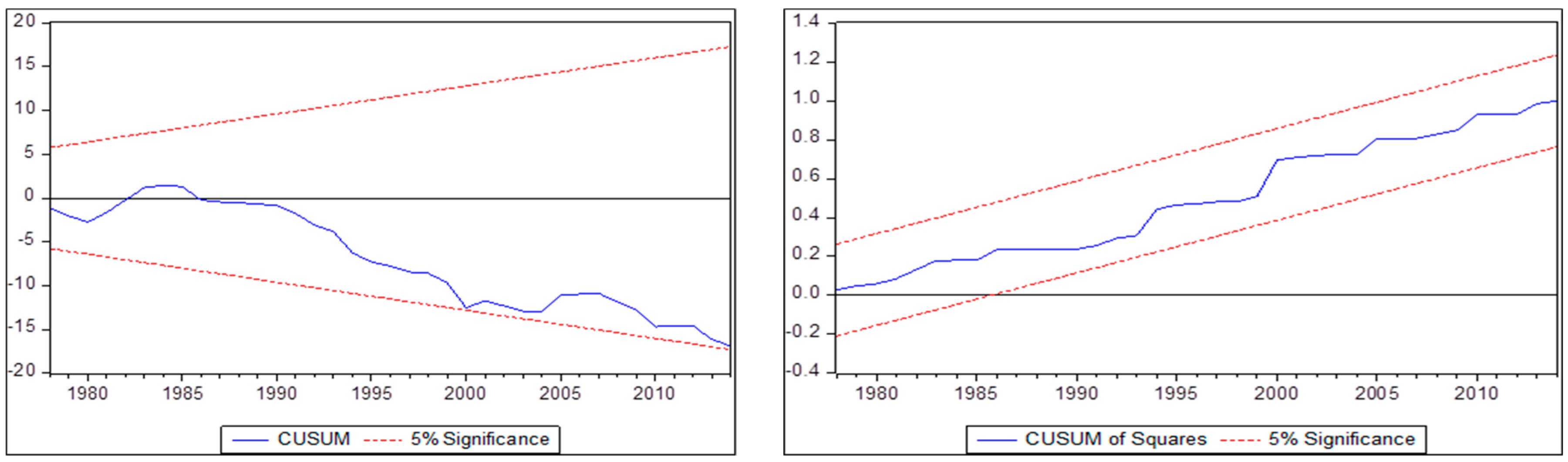 Energies 12 02018 g001