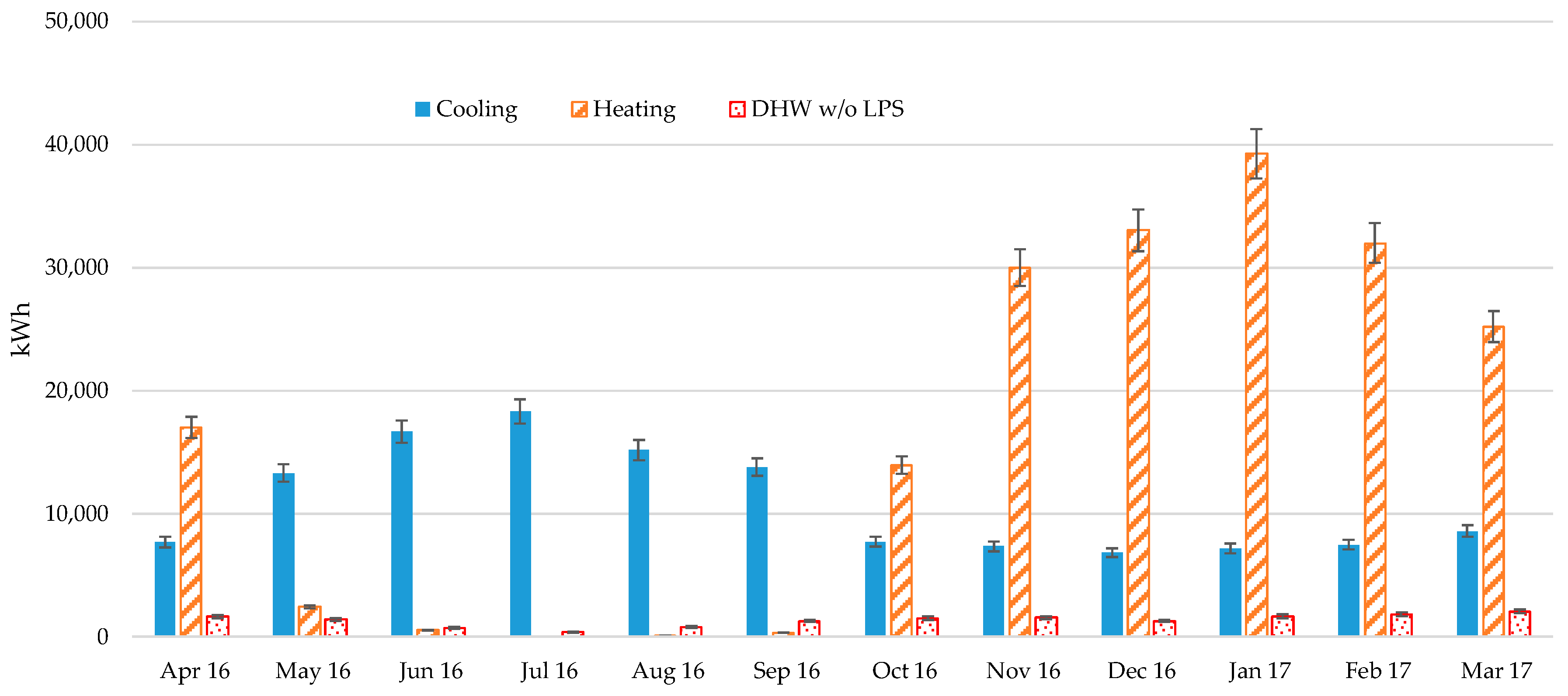 Energies 12 02020 g003 Energies 12 02020 g003