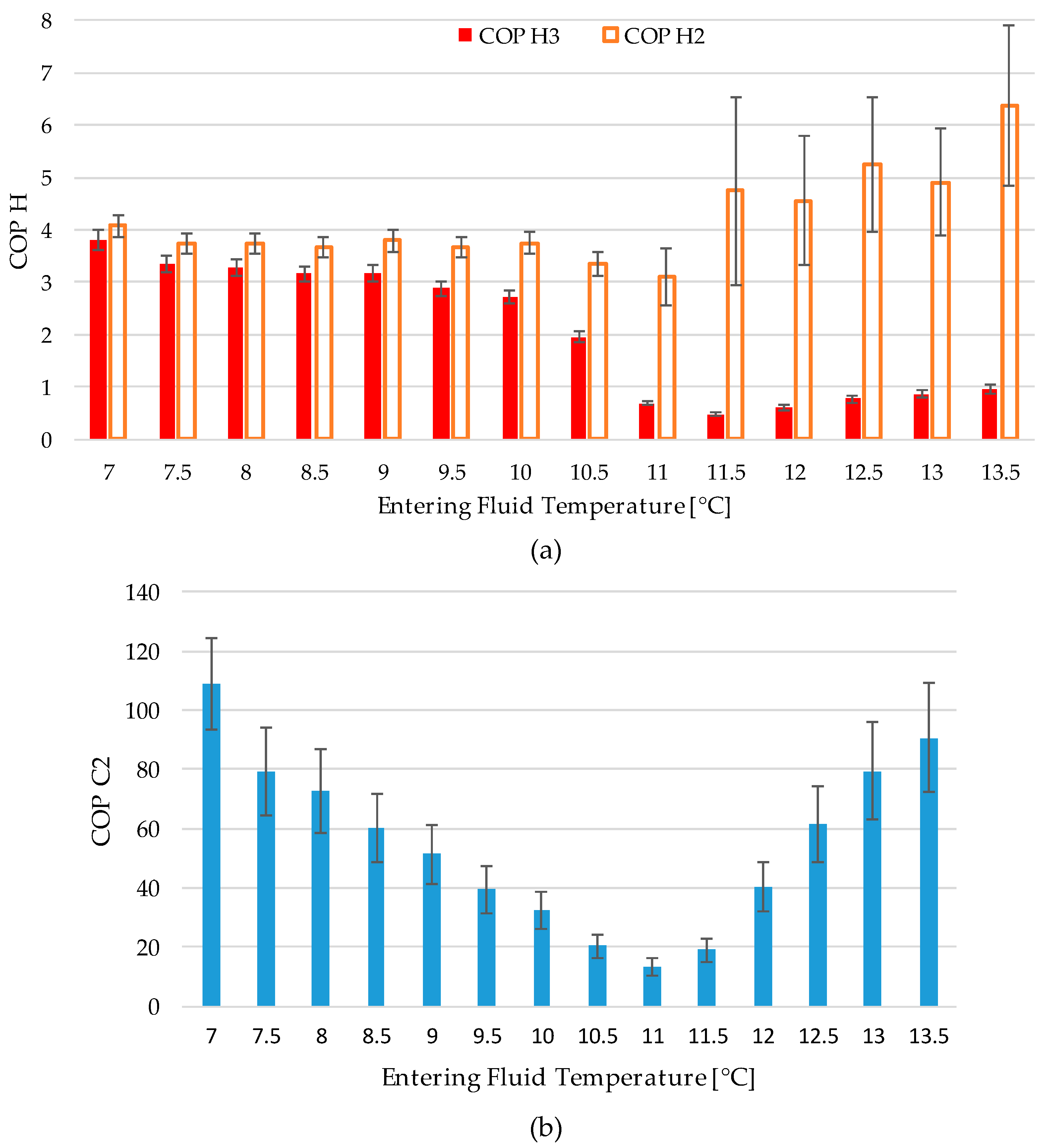 Energies 12 02020 g009 Energies 12 02020 g009