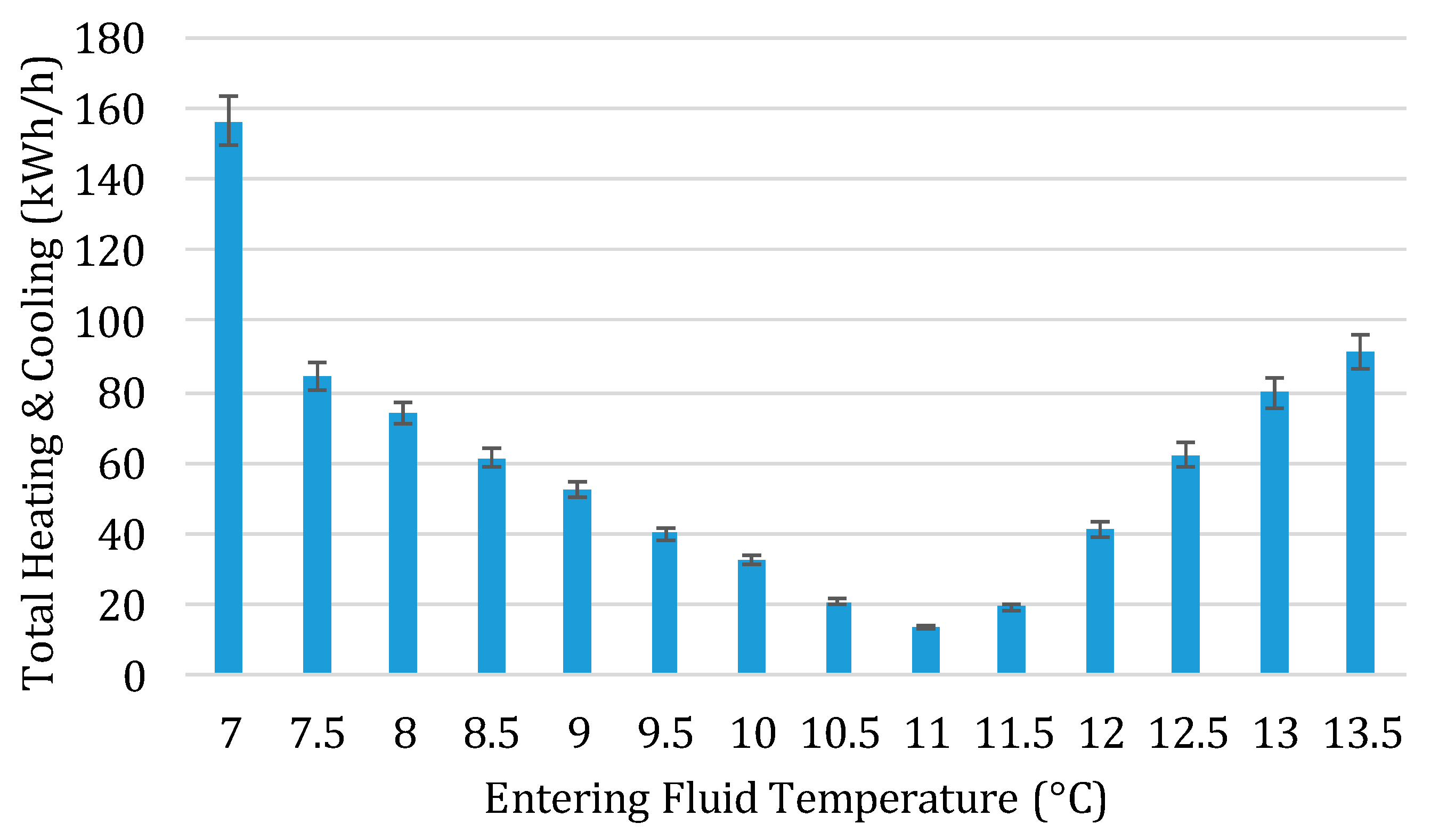 Energies 12 02020 g010 Energies 12 02020 g010