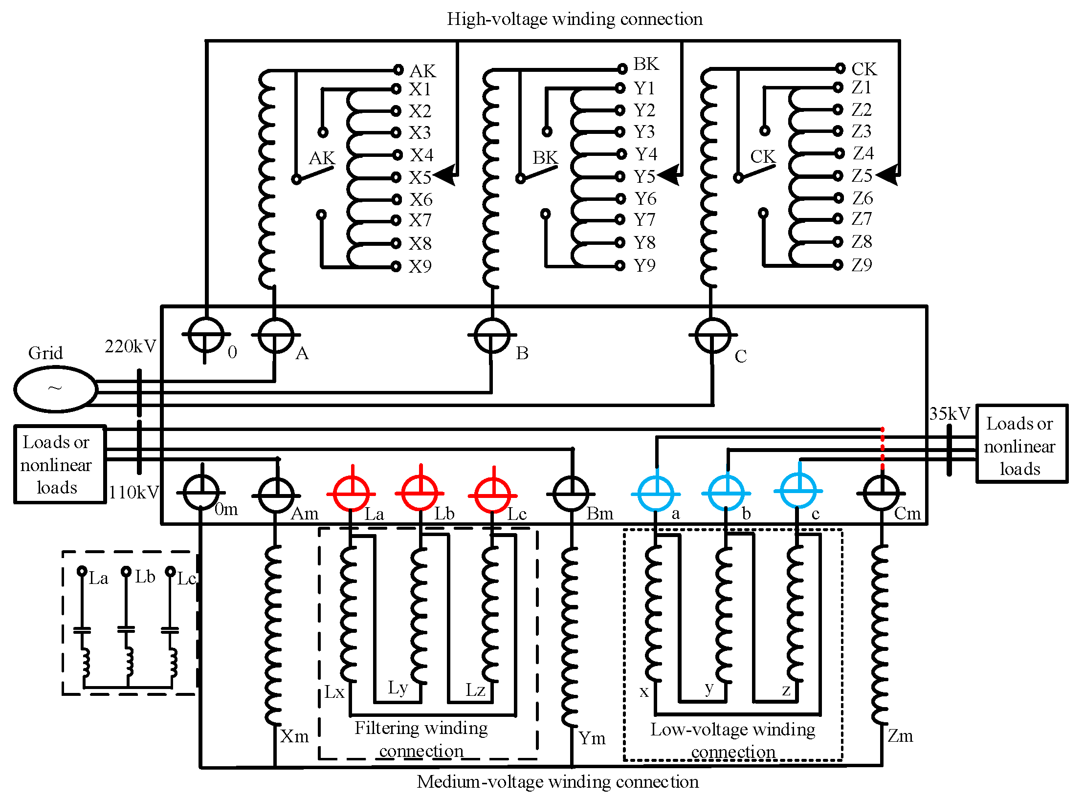 Energies 12 02021 g002 Energies 12 02021 g002