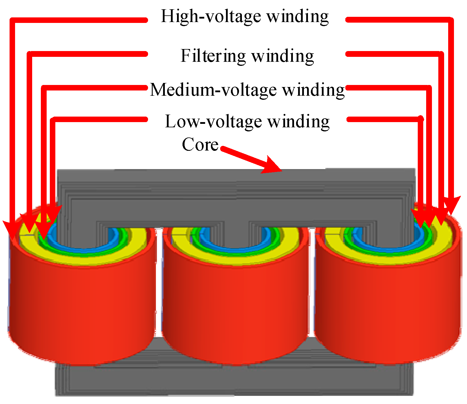 Energies 12 02021 g003 Energies 12 02021 g003