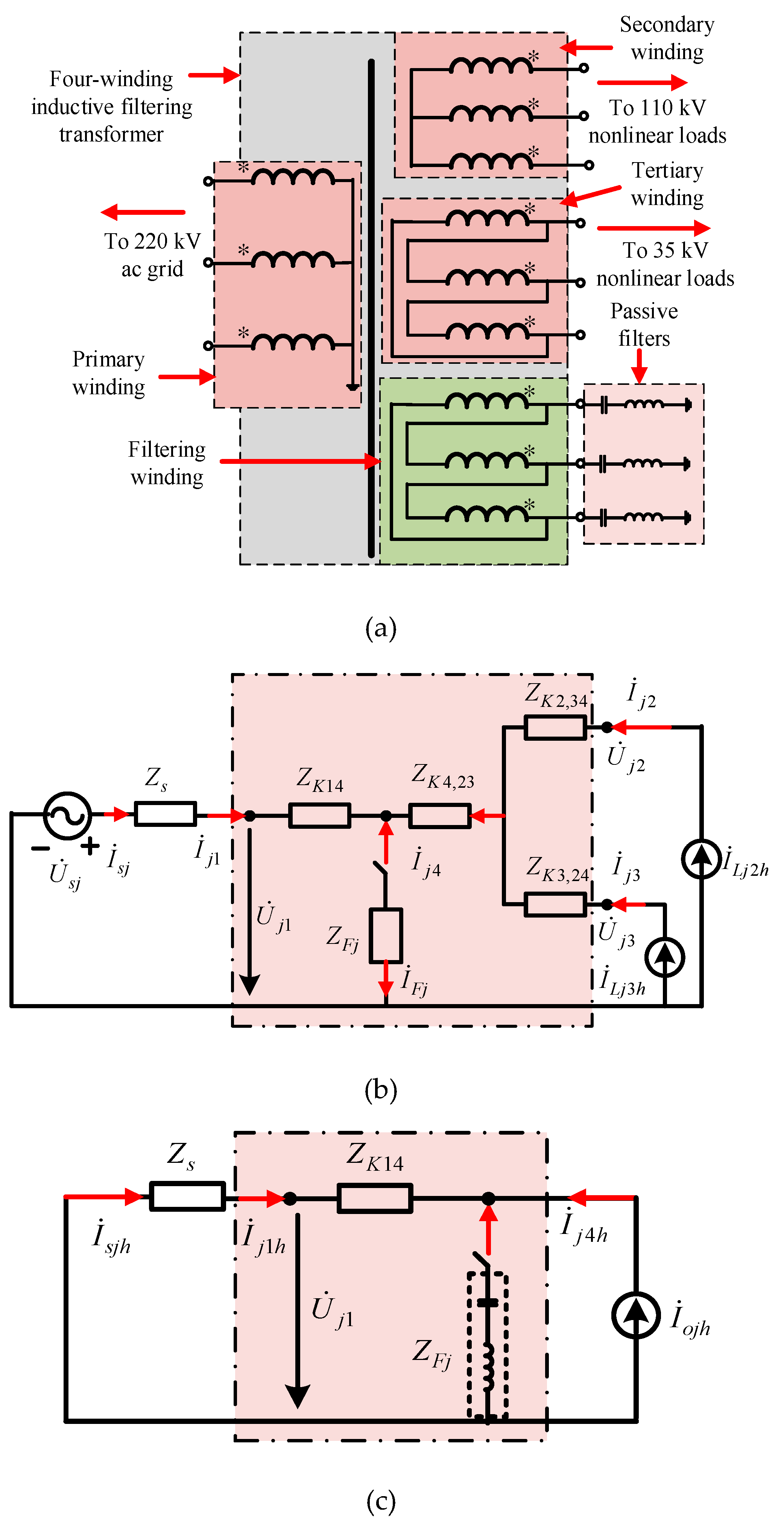 Energies 12 02021 g004 Energies 12 02021 g004