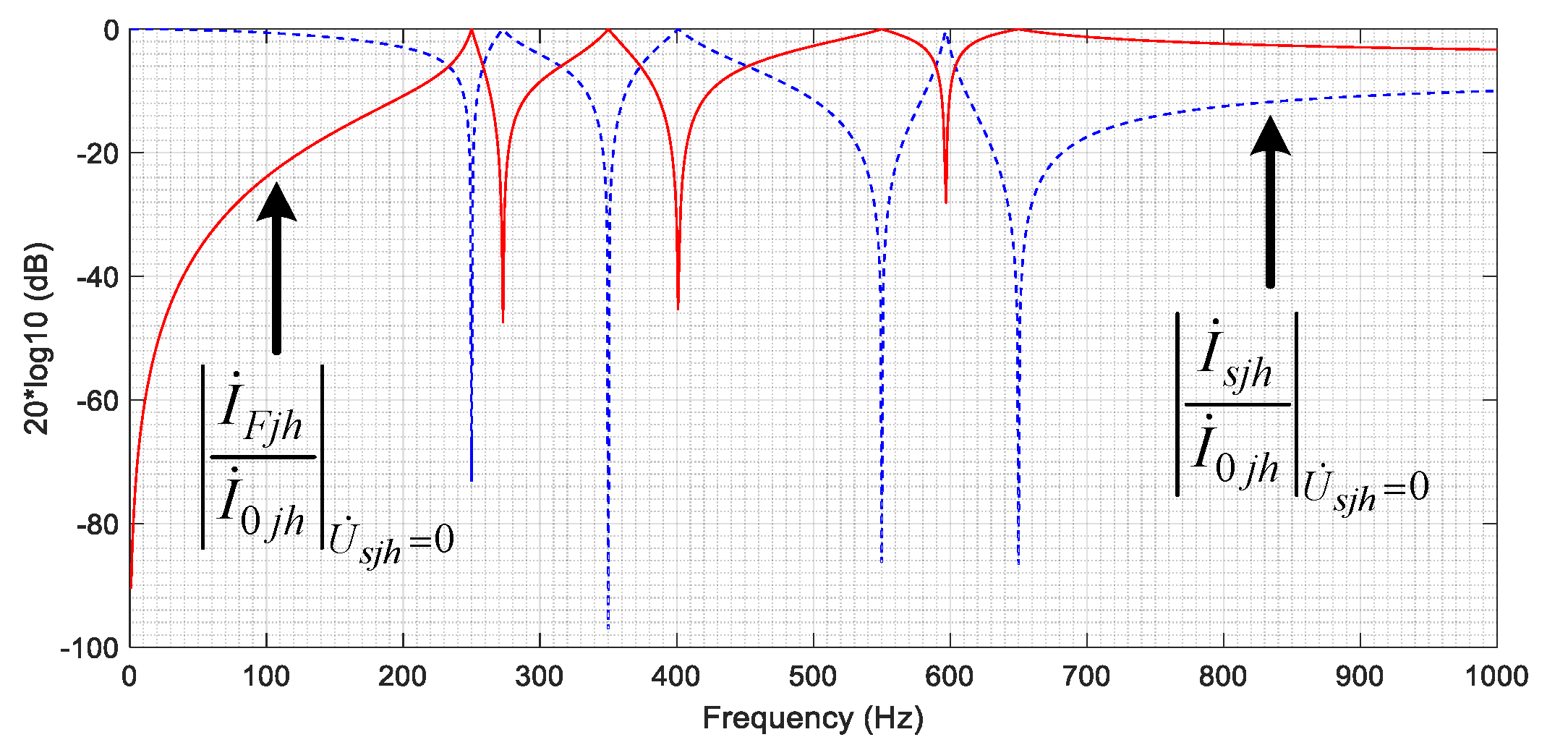 Energies 12 02021 g005 Energies 12 02021 g005