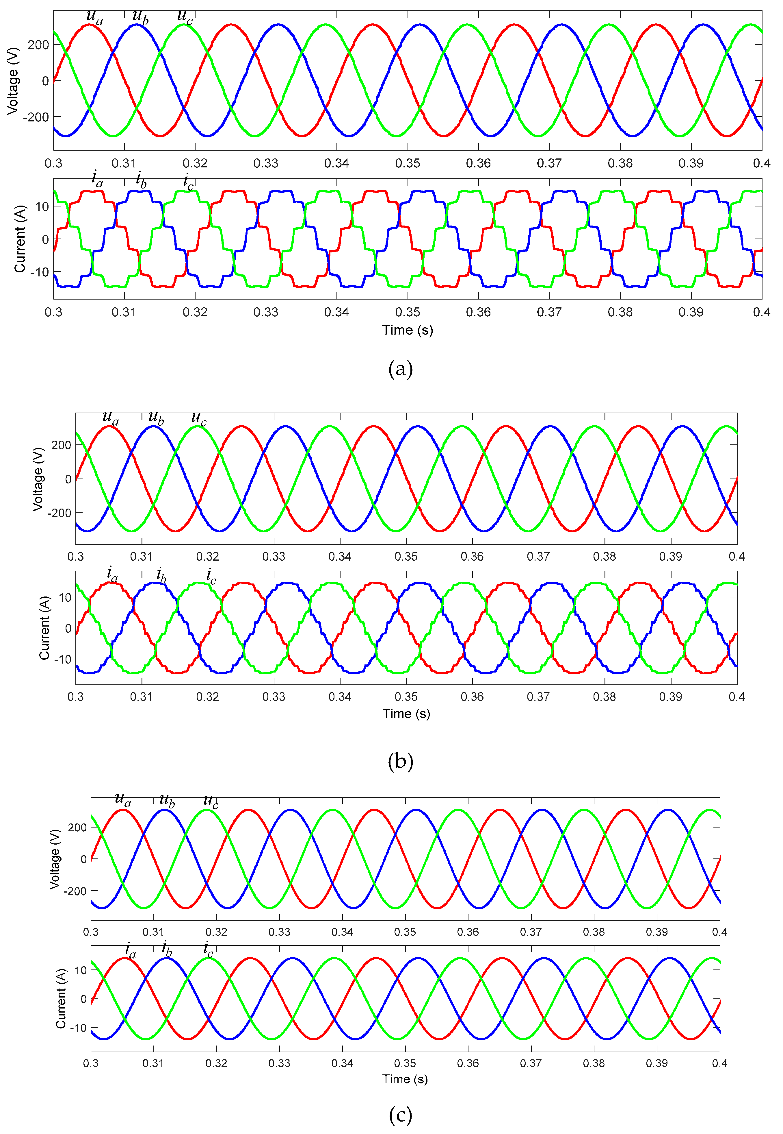 Energies 12 02021 g008 Energies 12 02021 g008