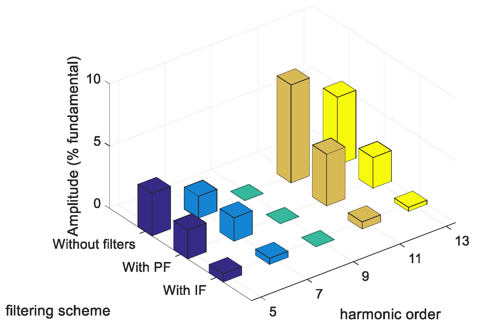 Energies 12 02021 g009 Energies 12 02021 g009