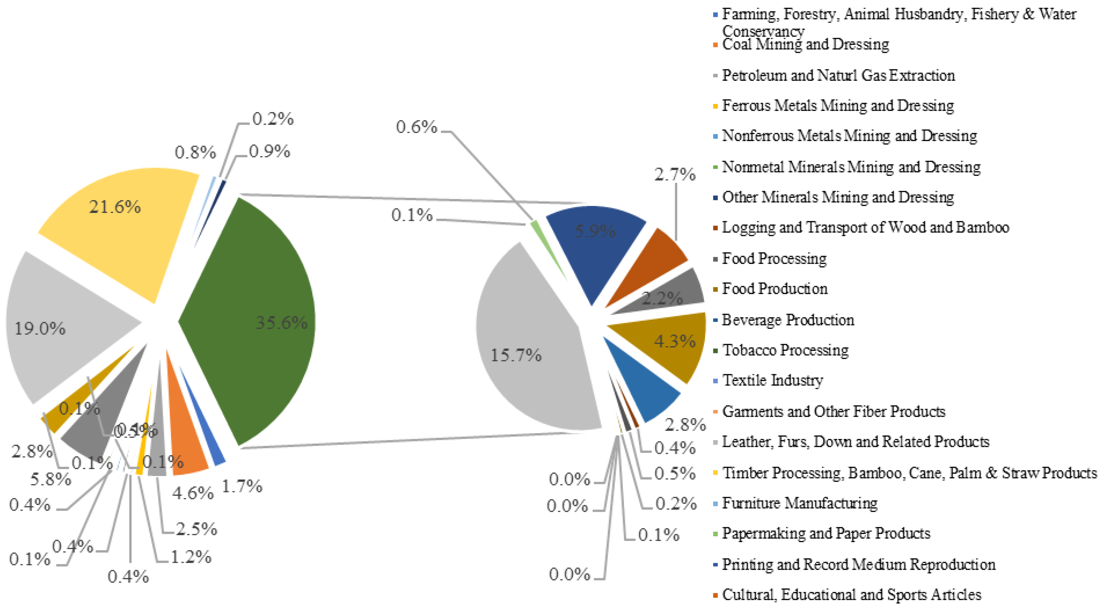 Energies 12 02025 g002 Energies 12 02025 g002