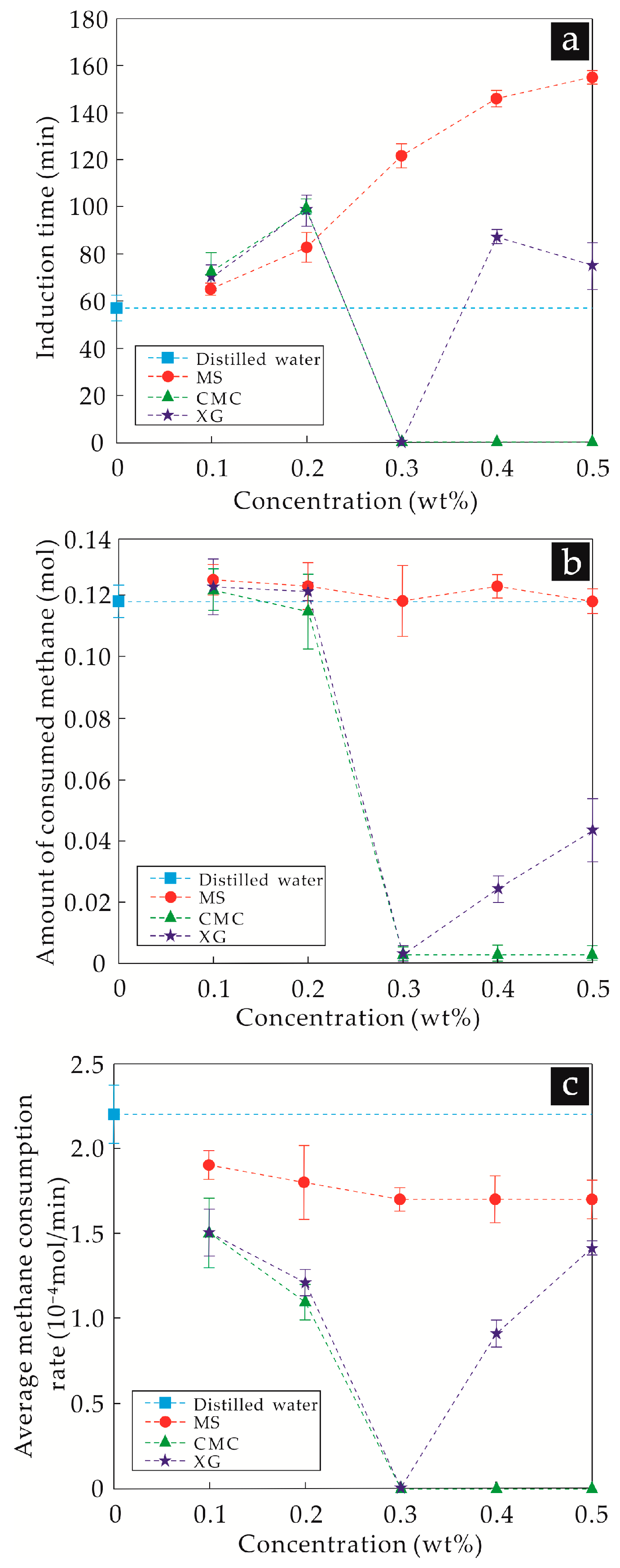 Energies 12 02026 g002 Energies 12 02026 g002