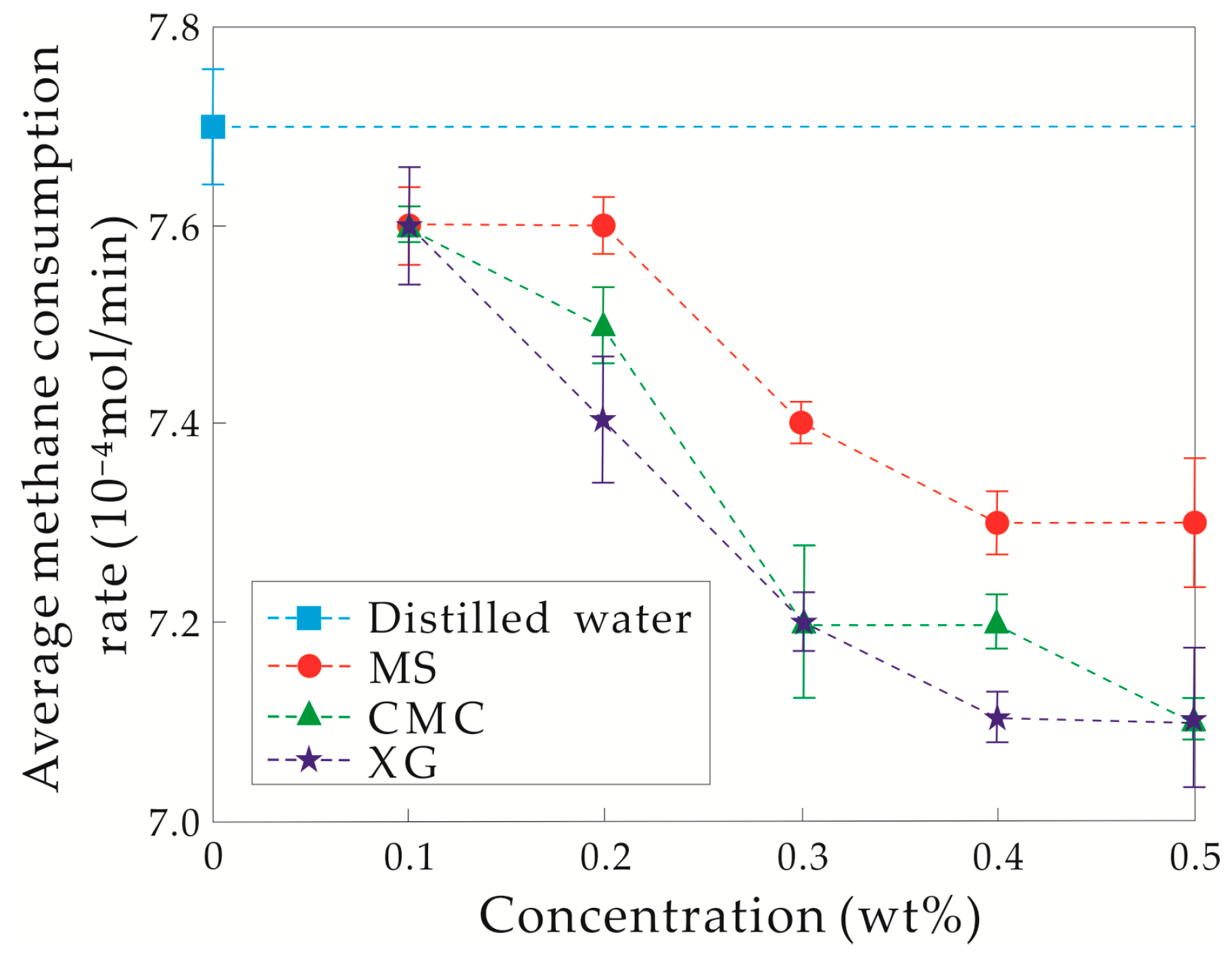 Energies 12 02026 g003 Energies 12 02026 g003