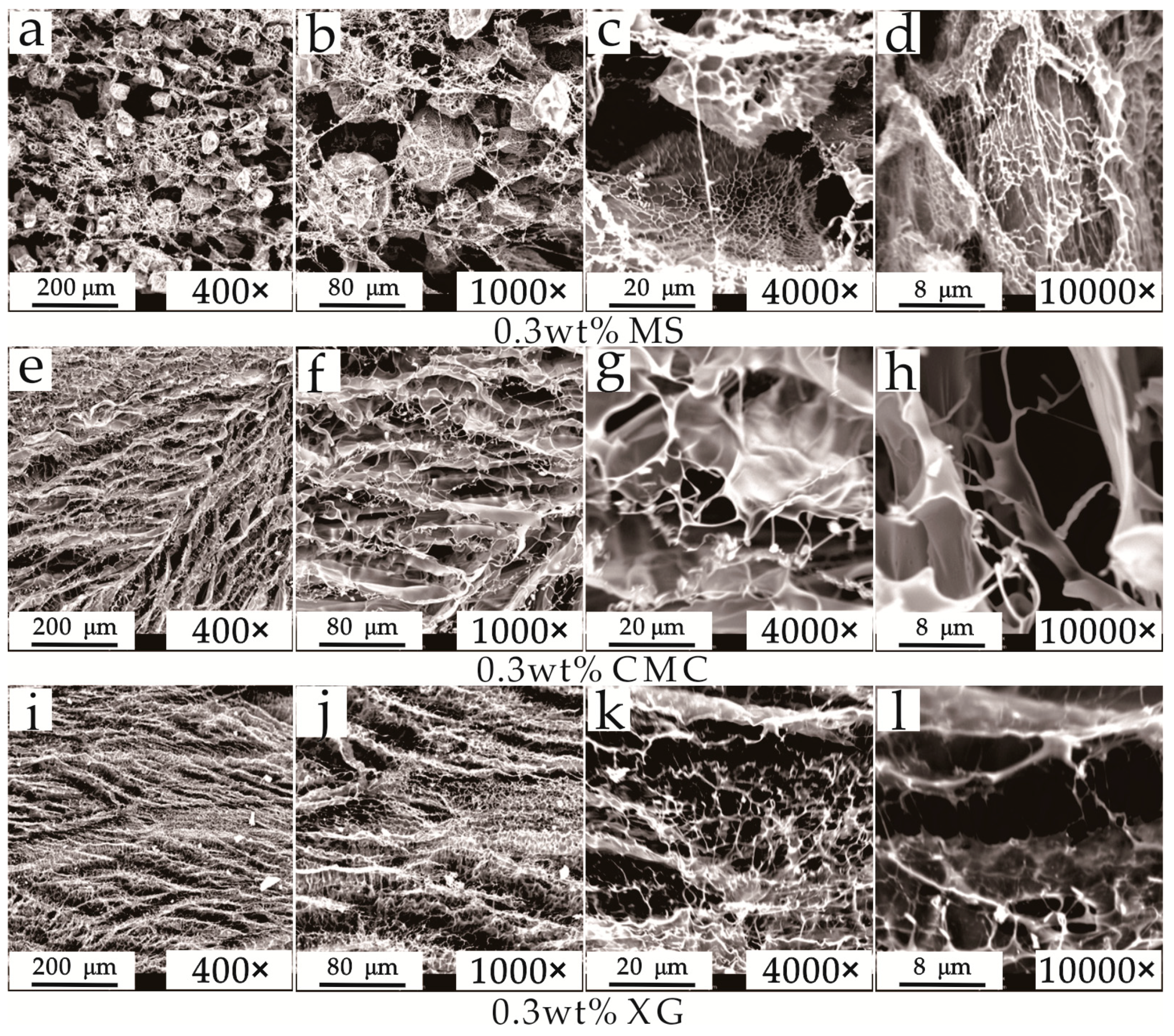 Energies 12 02026 g004 Energies 12 02026 g004