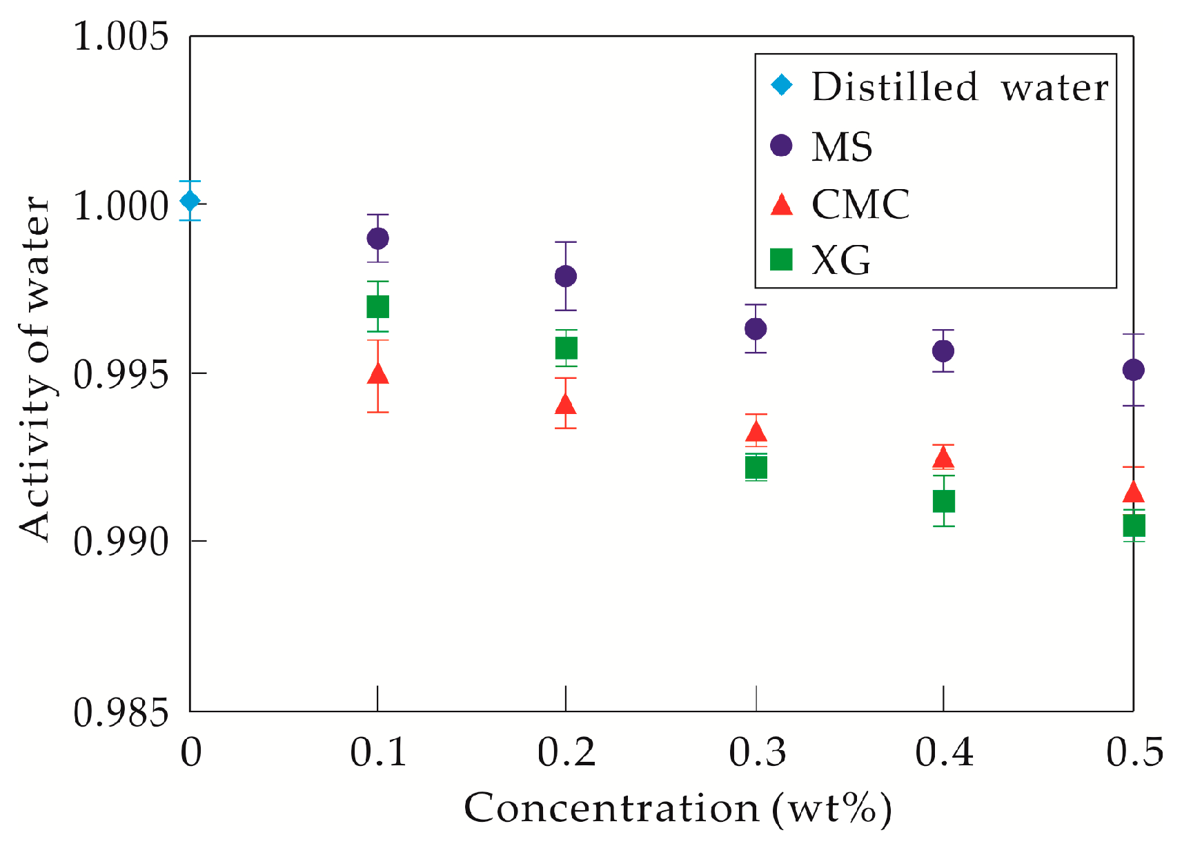 Energies 12 02026 g005 Energies 12 02026 g005