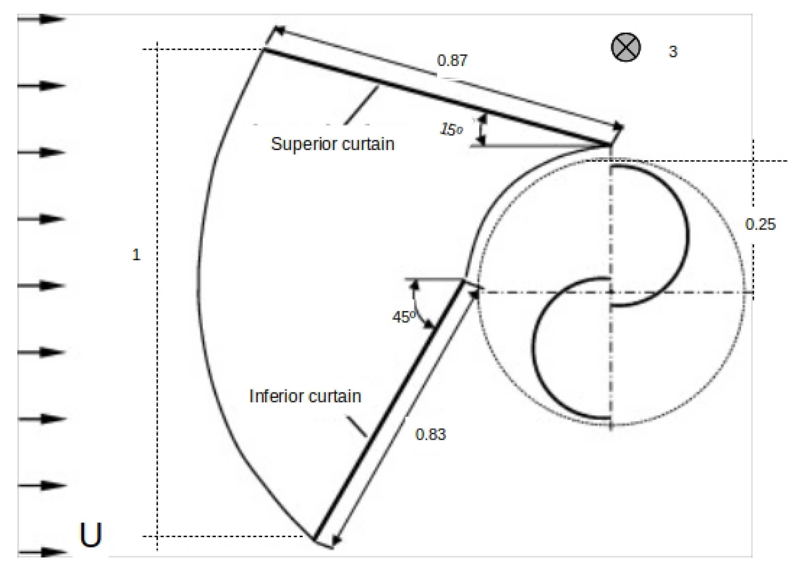 Energies 12 02027 g005 Energies 12 02027 g005