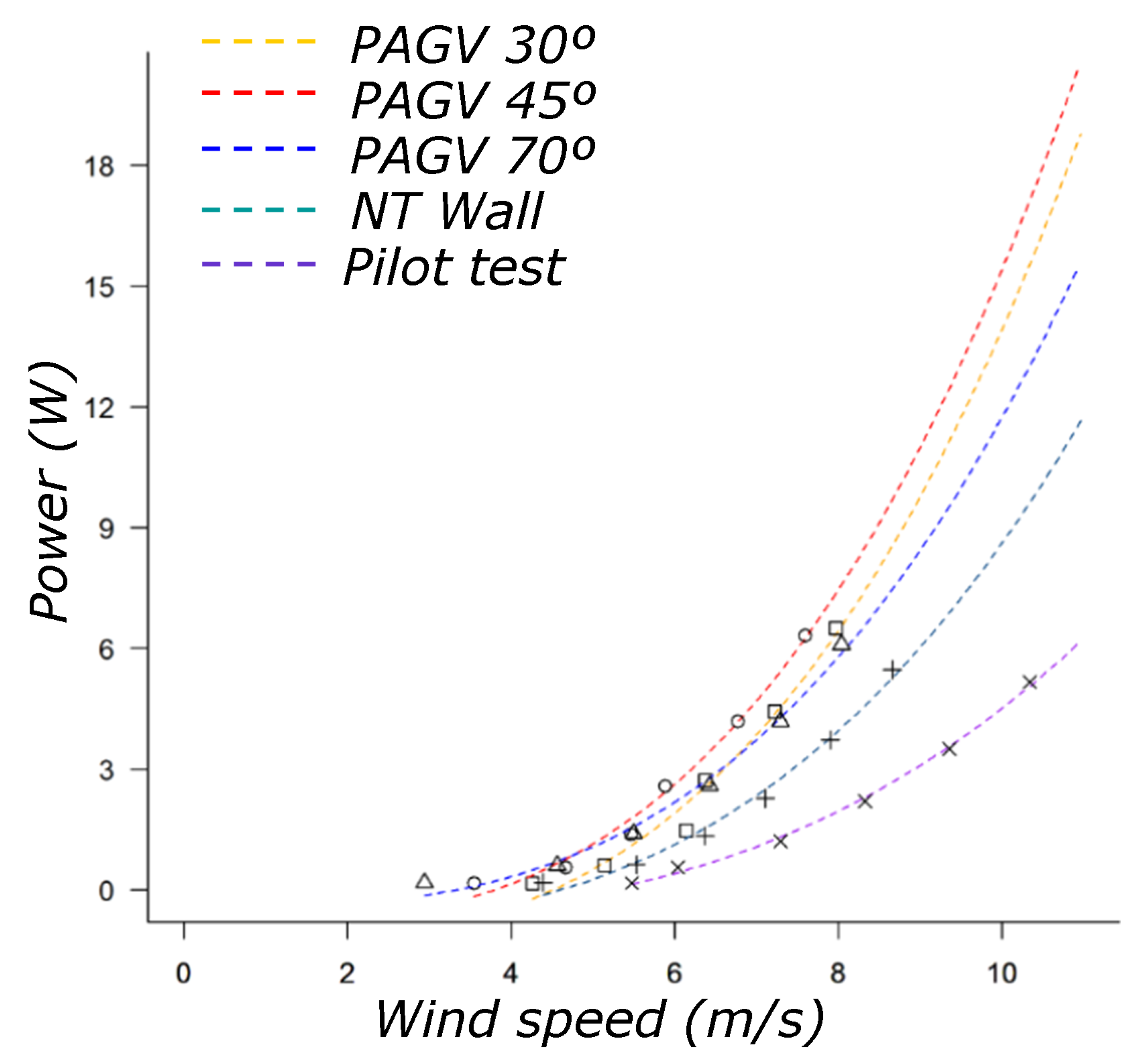Energies 12 02027 g008 Energies 12 02027 g008
