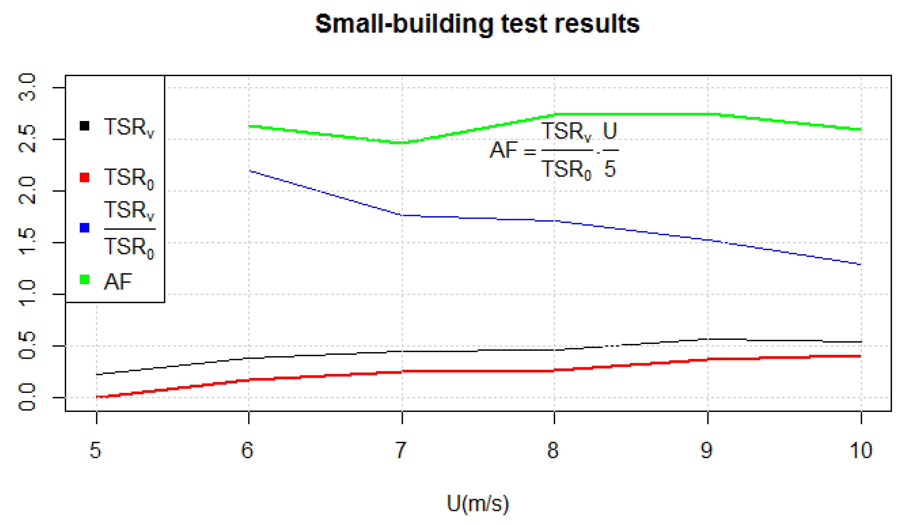 Energies 12 02027 g009 Energies 12 02027 g009