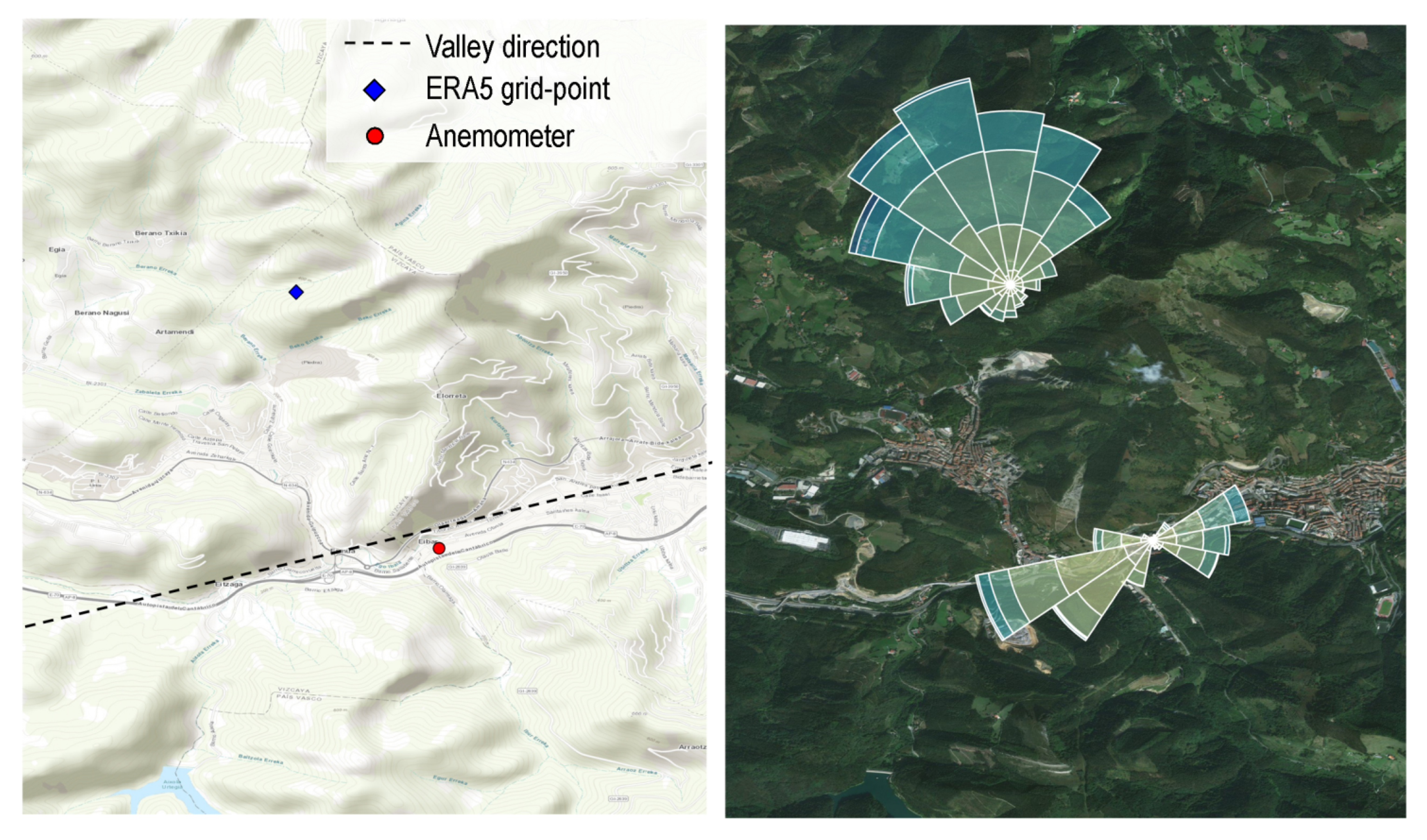 Energies 12 02027 g011 Energies 12 02027 g011